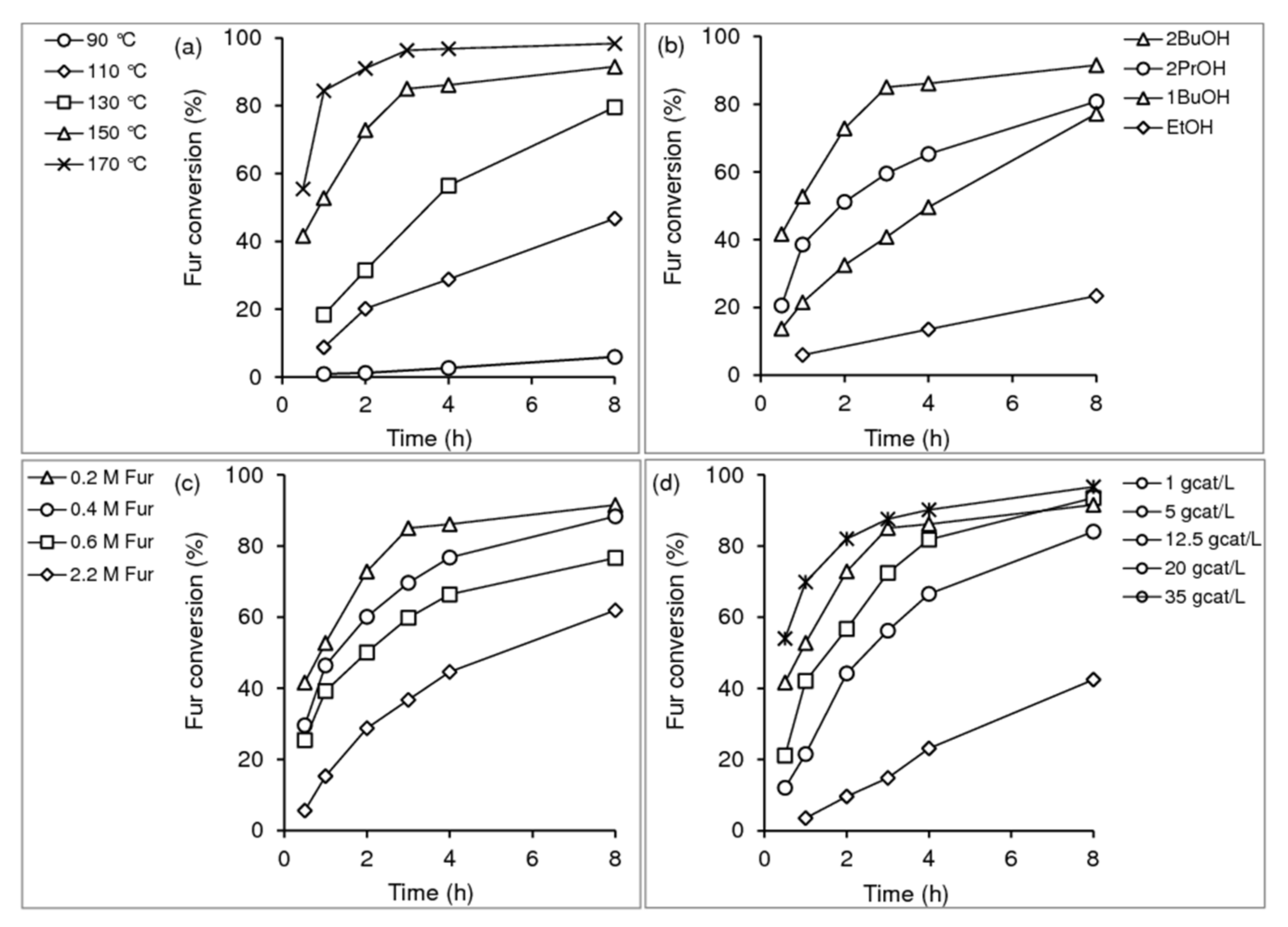 Molecules 26 07203 g004