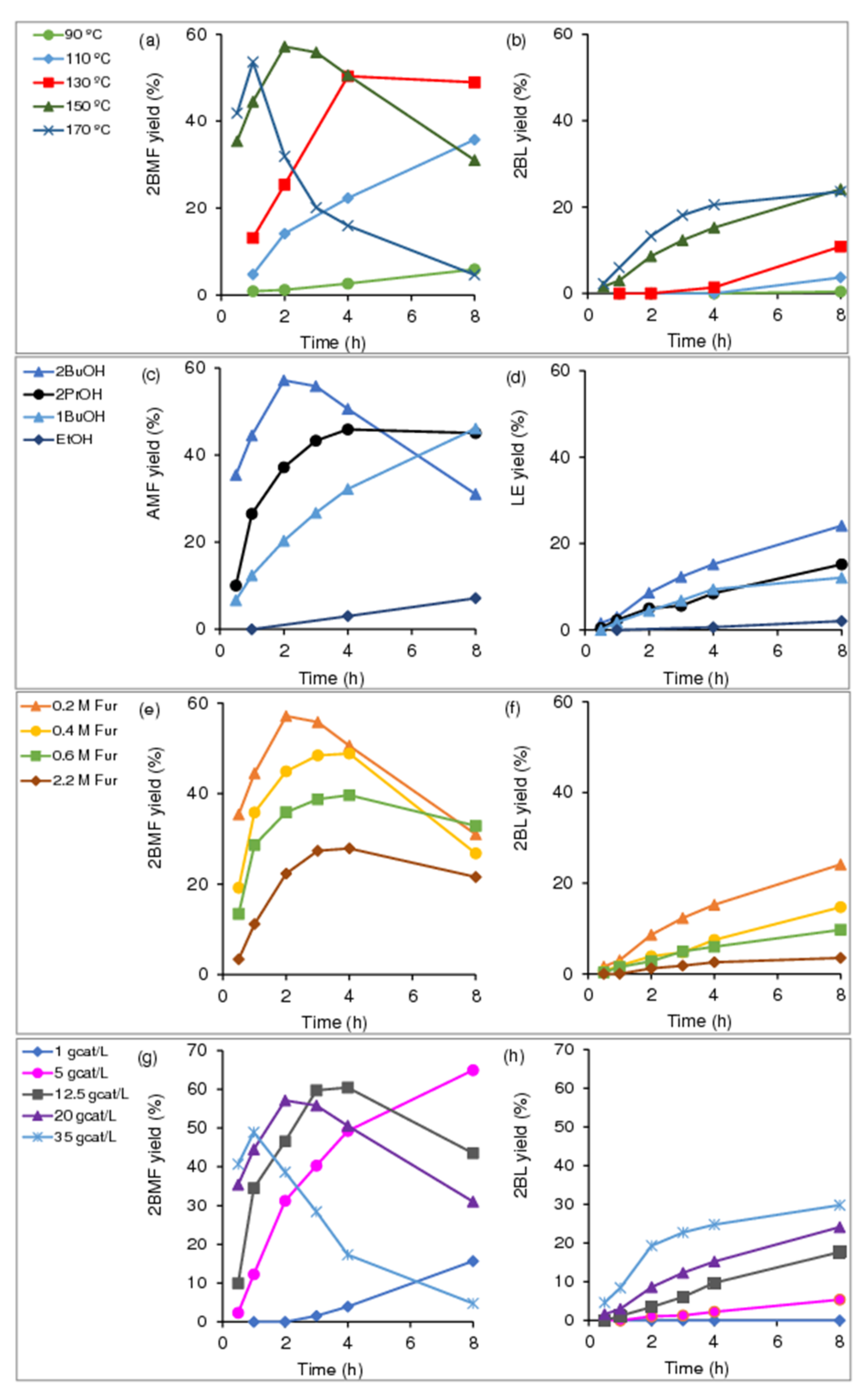 Molecules 26 07203 g005
