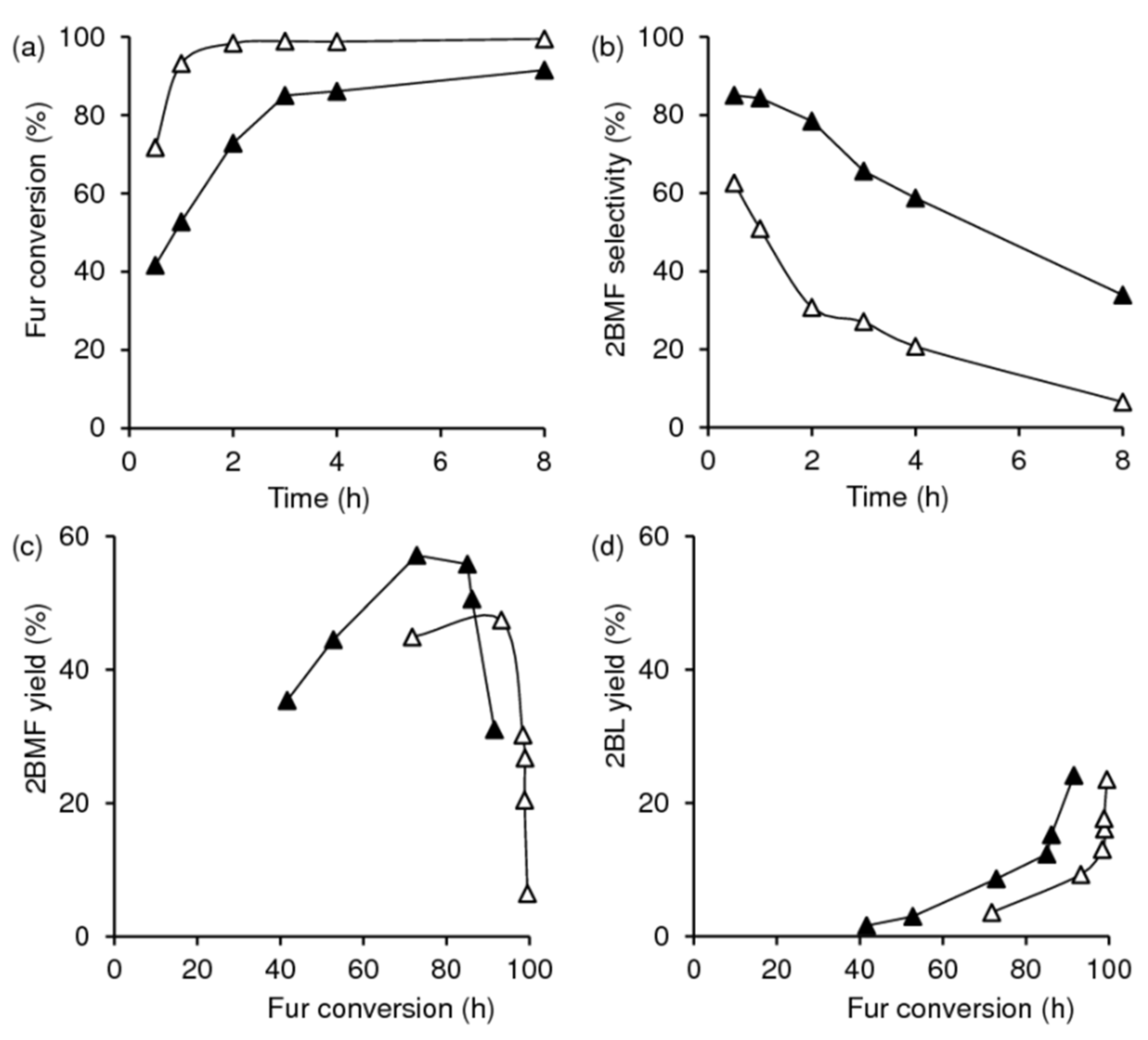 Molecules 26 07203 g006