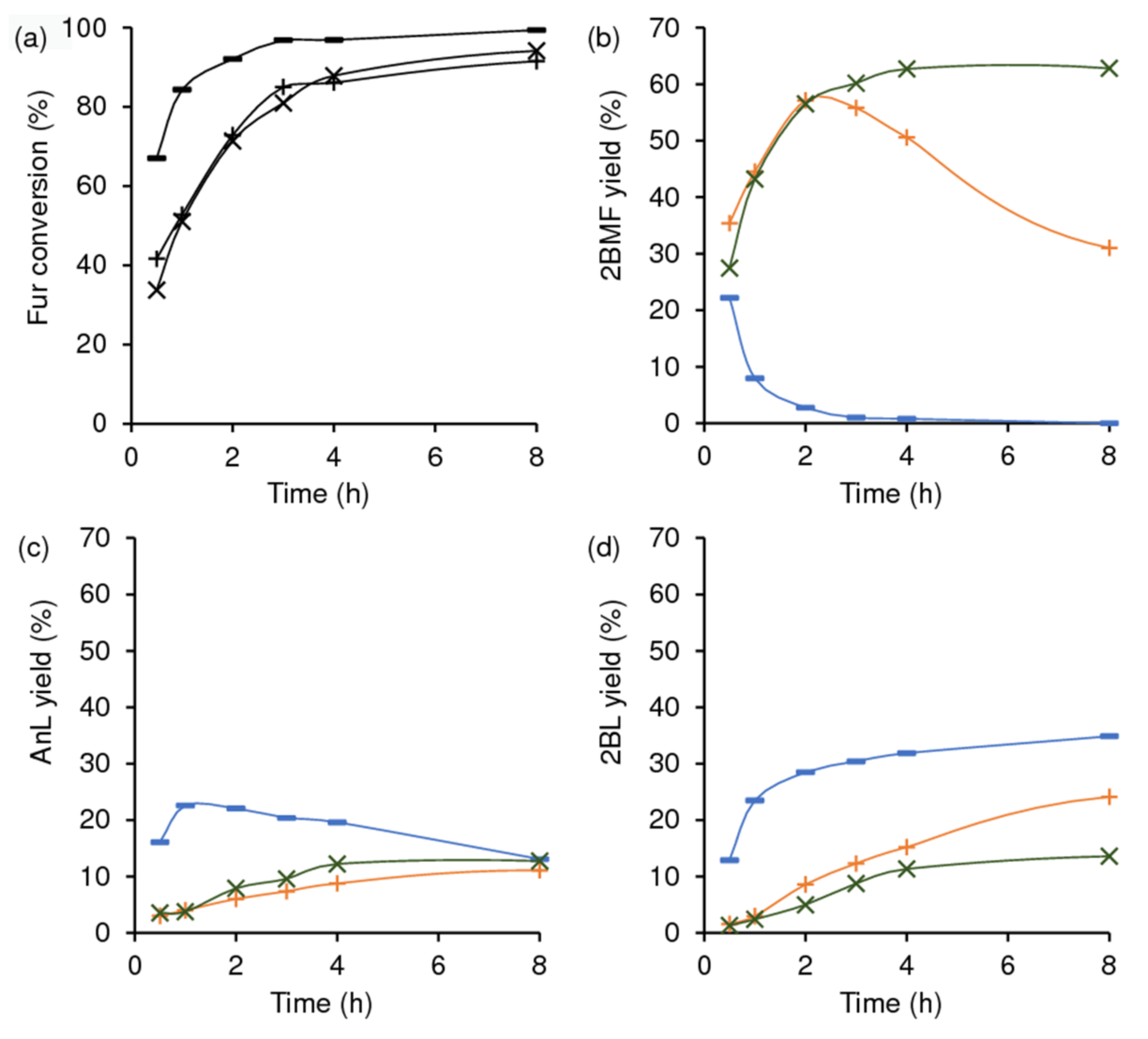 Molecules 26 07203 g007