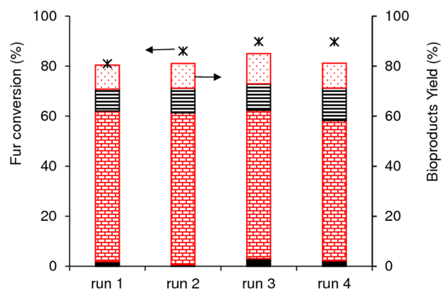 Molecules 26 07203 g009