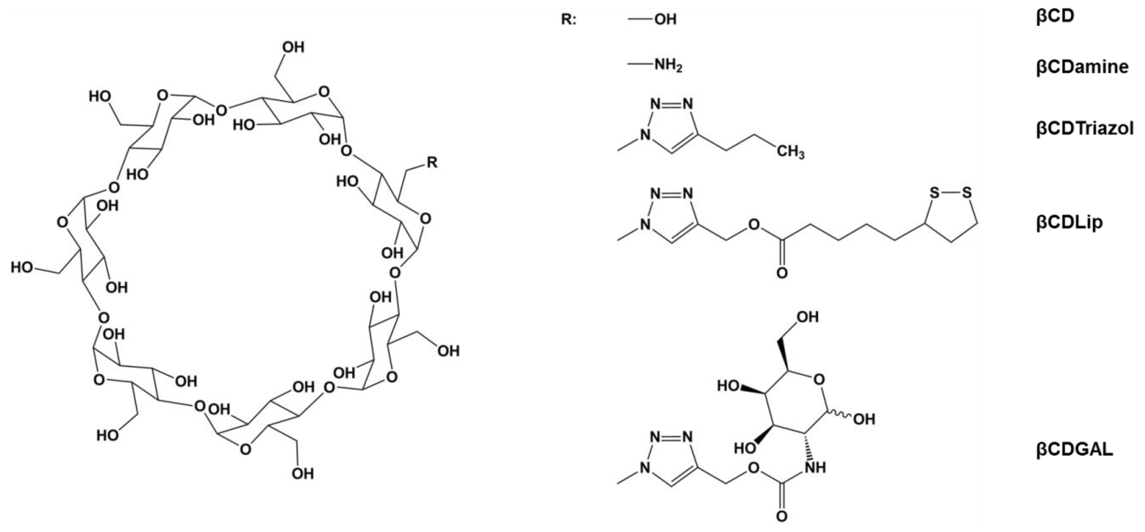 Molecules 26 07205 g002