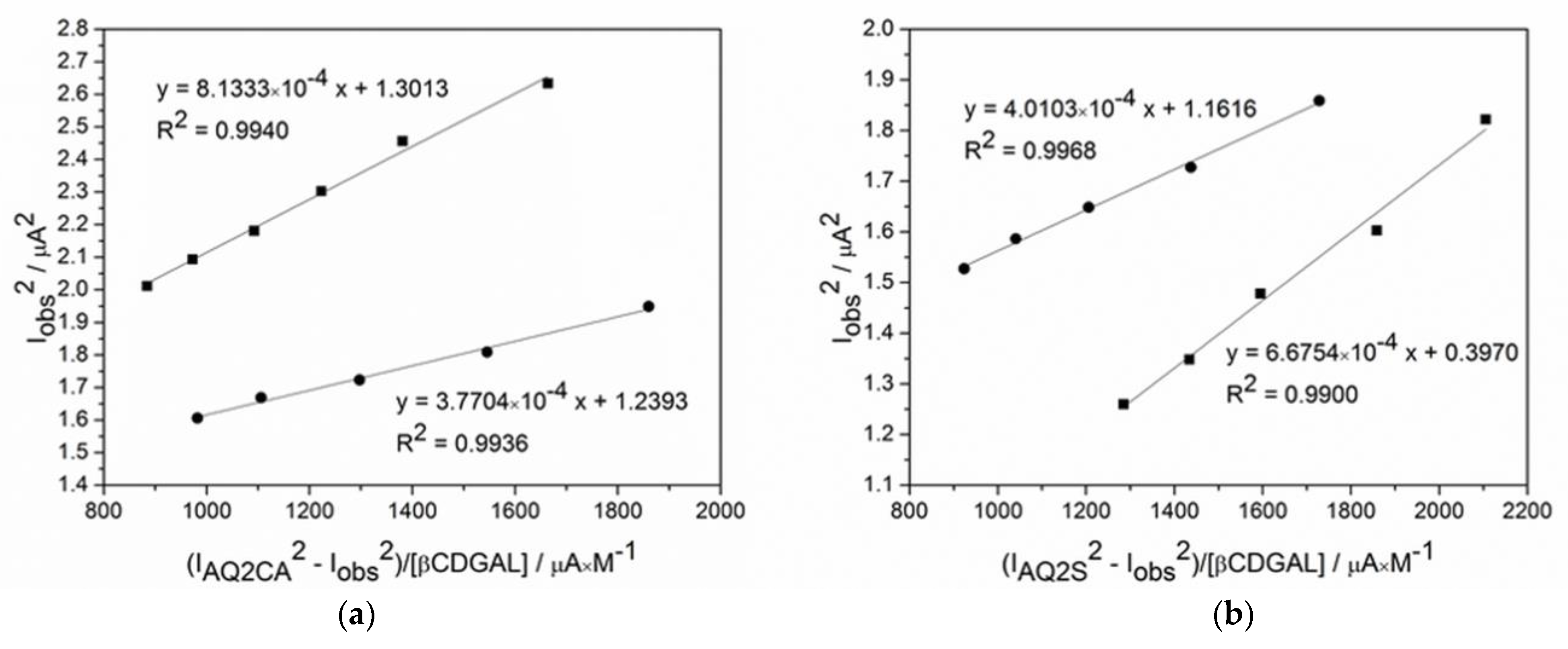 Molecules 26 07205 g006