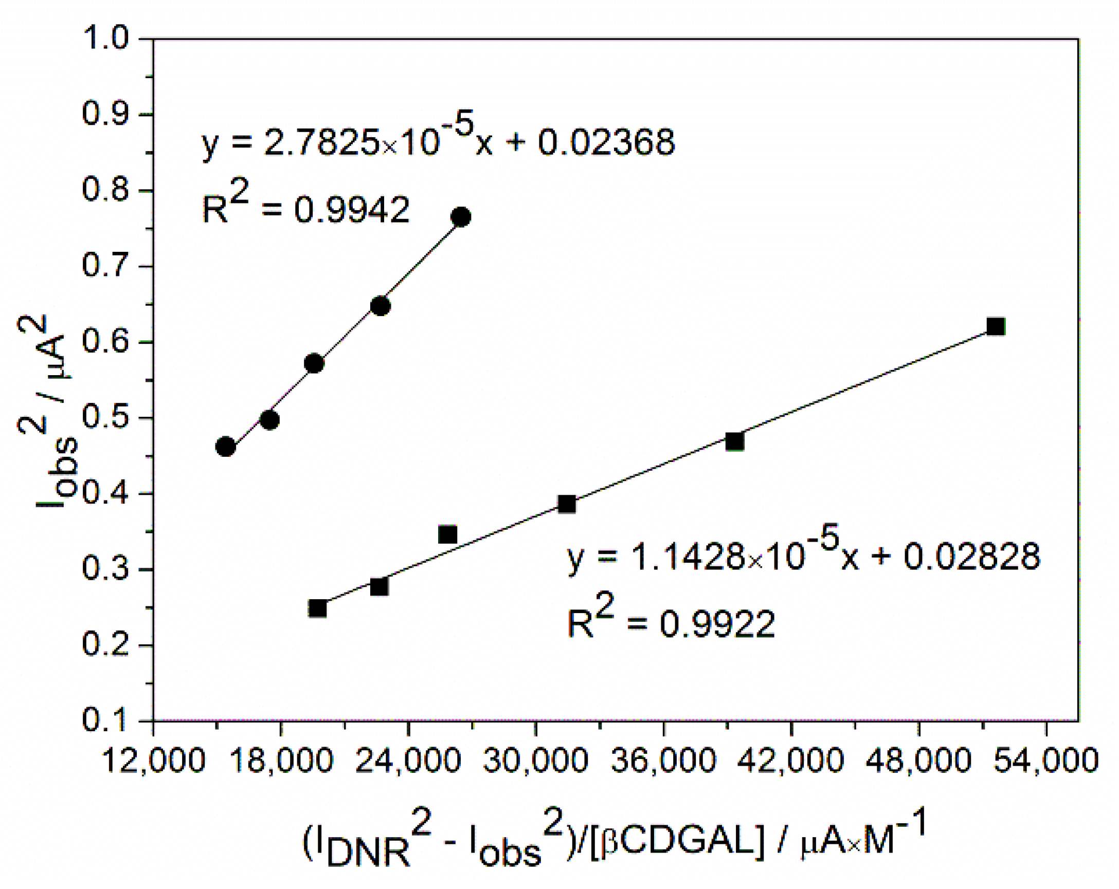 Molecules 26 07205 g007
