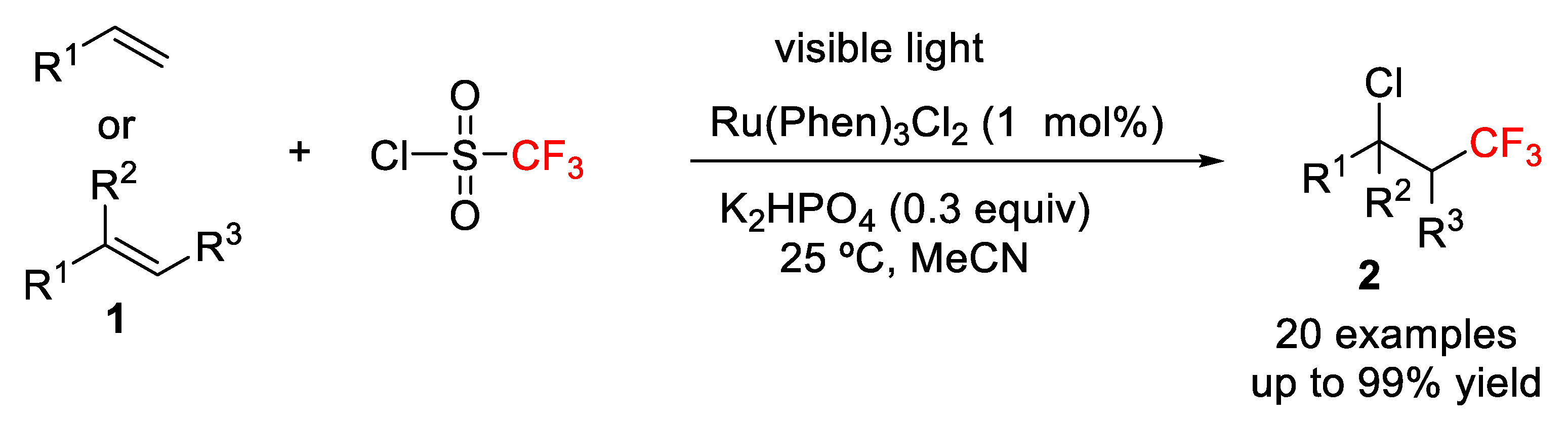 Molecules 26 07221 sch001 Molecules 26 07221 sch001