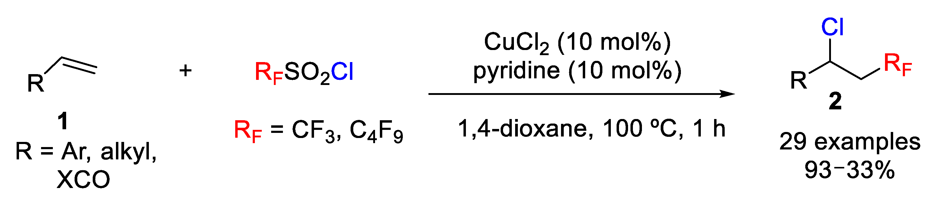 Molecules 26 07221 sch006 Molecules 26 07221 sch006