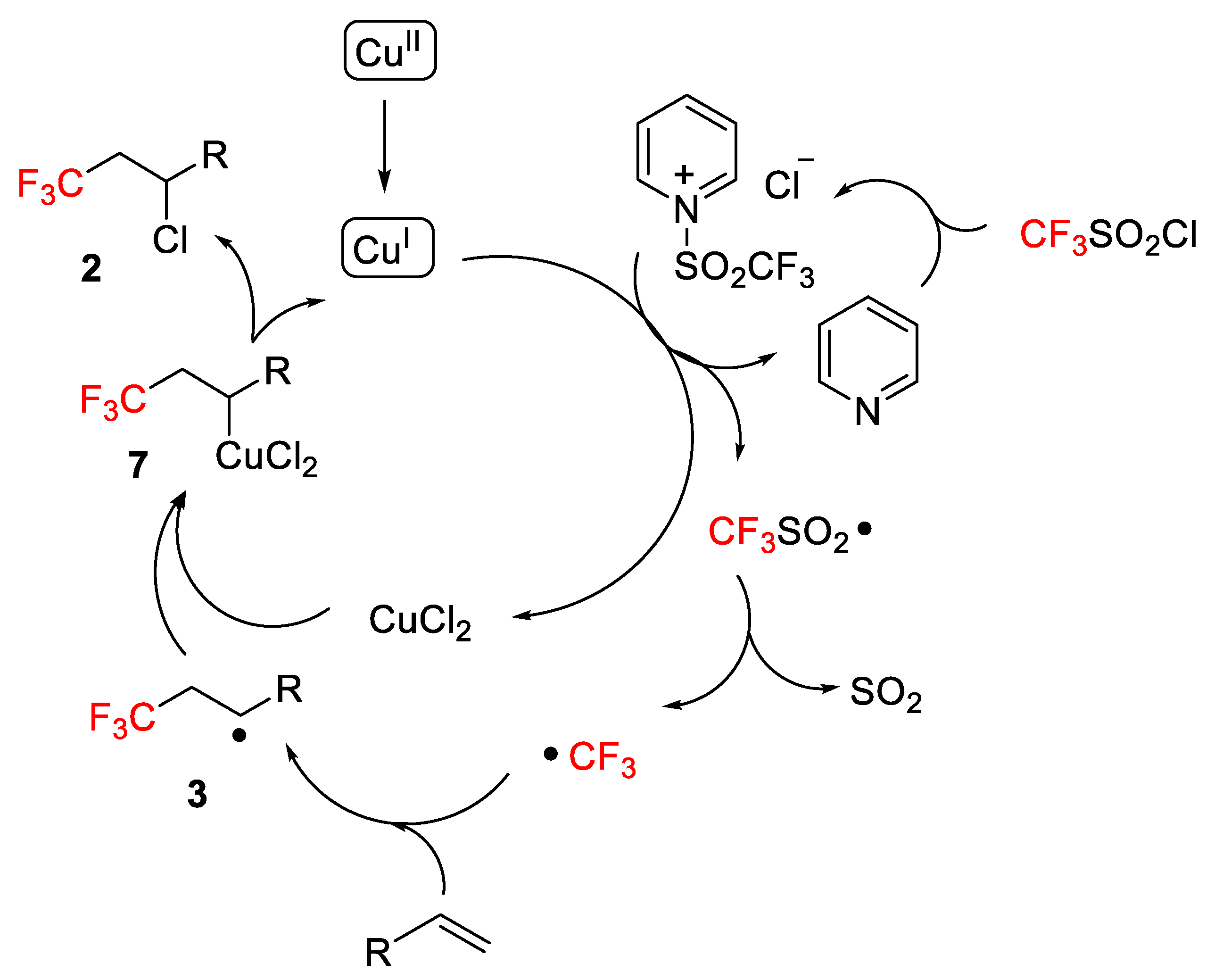 Molecules 26 07221 sch007 Molecules 26 07221 sch007