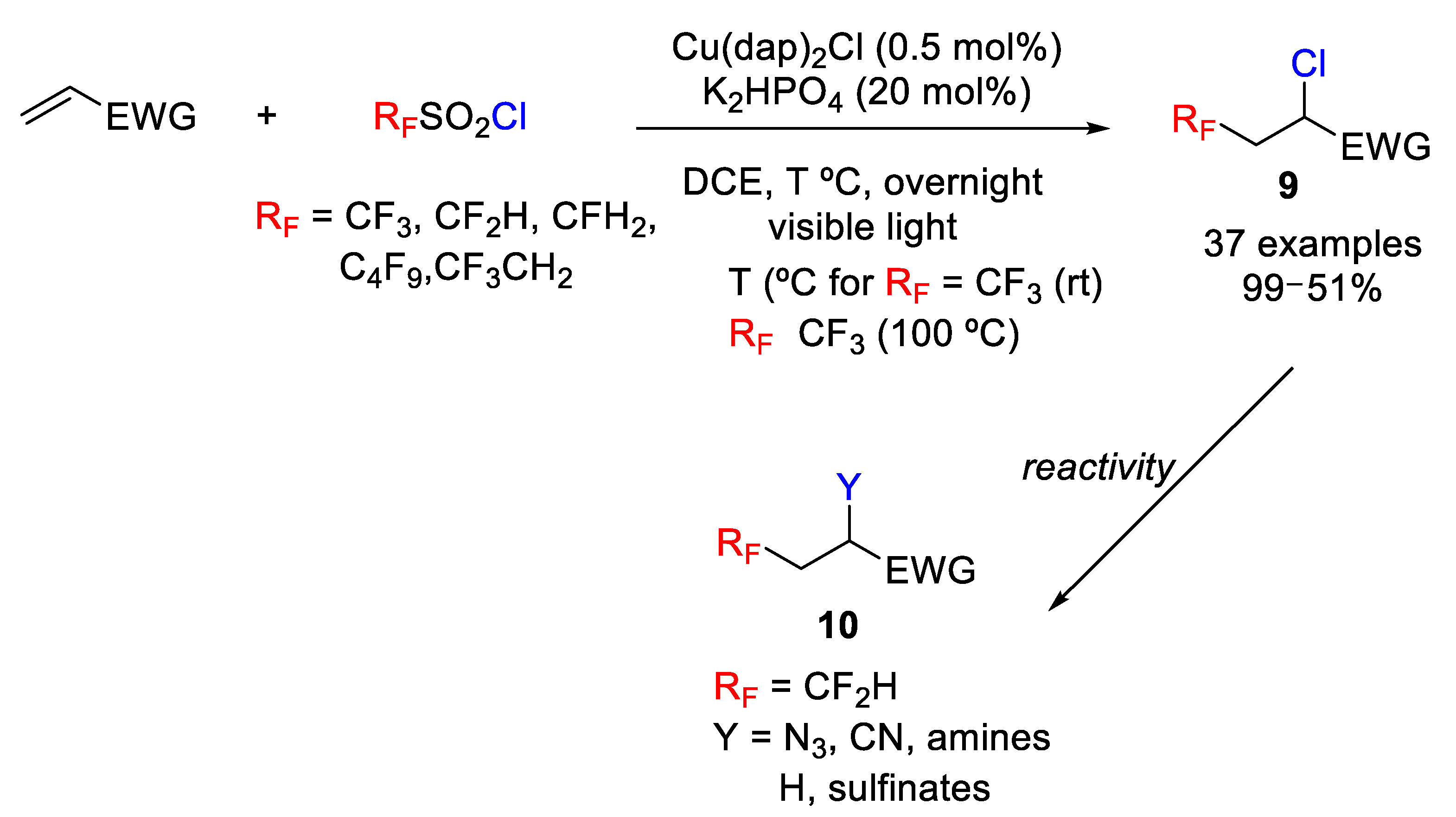 Molecules 26 07221 sch009 Molecules 26 07221 sch009