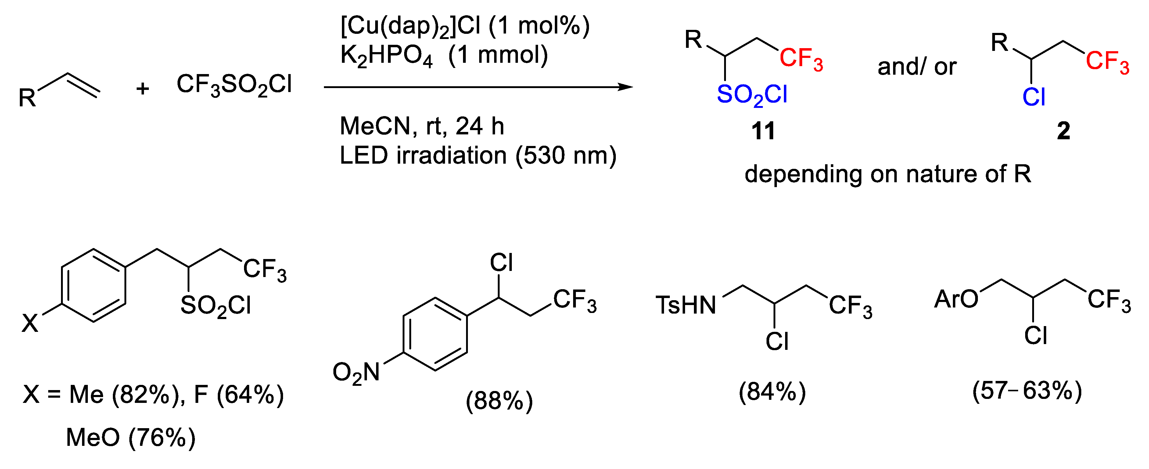 Molecules 26 07221 sch010 Molecules 26 07221 sch010