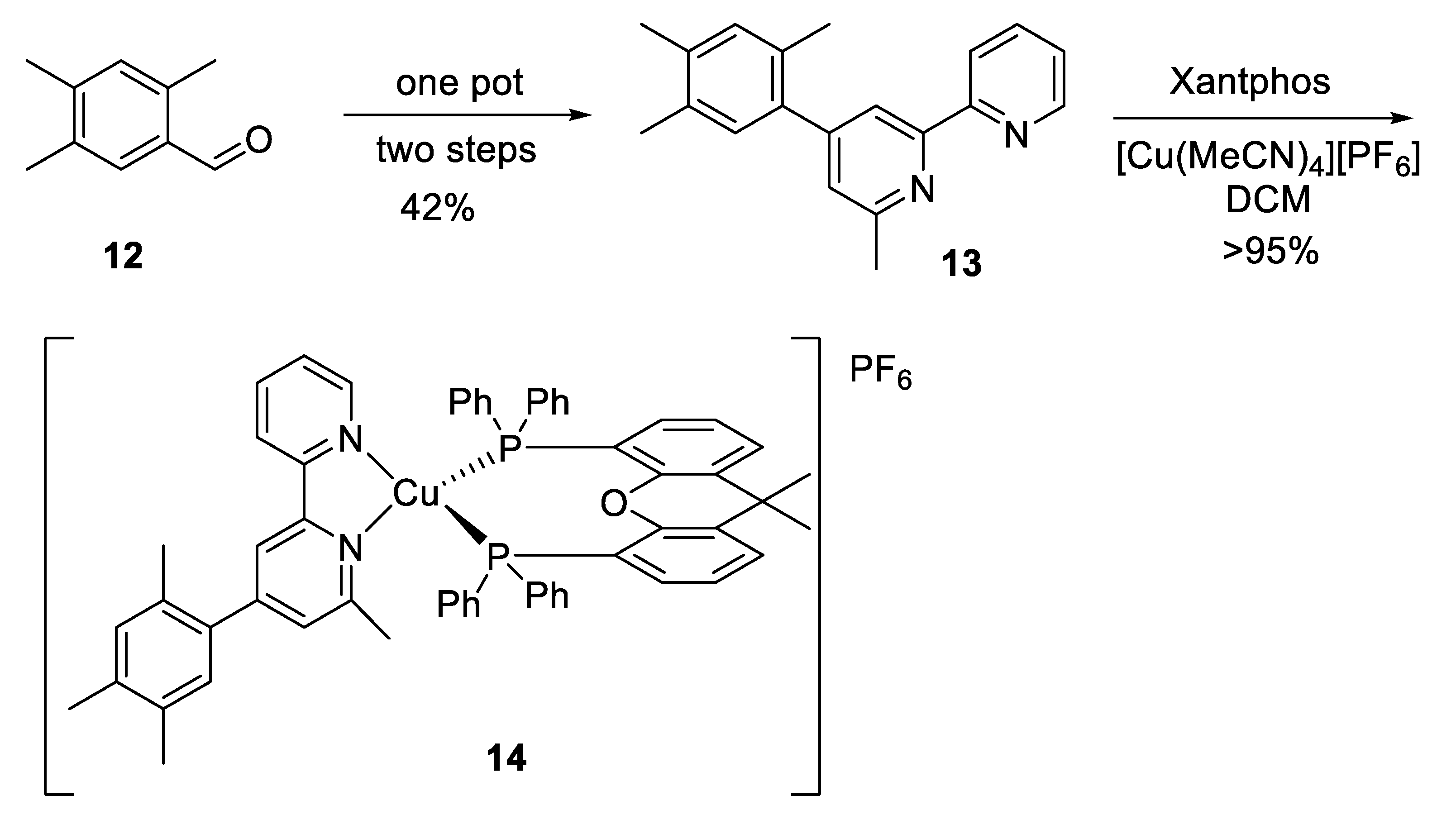 Molecules 26 07221 sch011 Molecules 26 07221 sch011