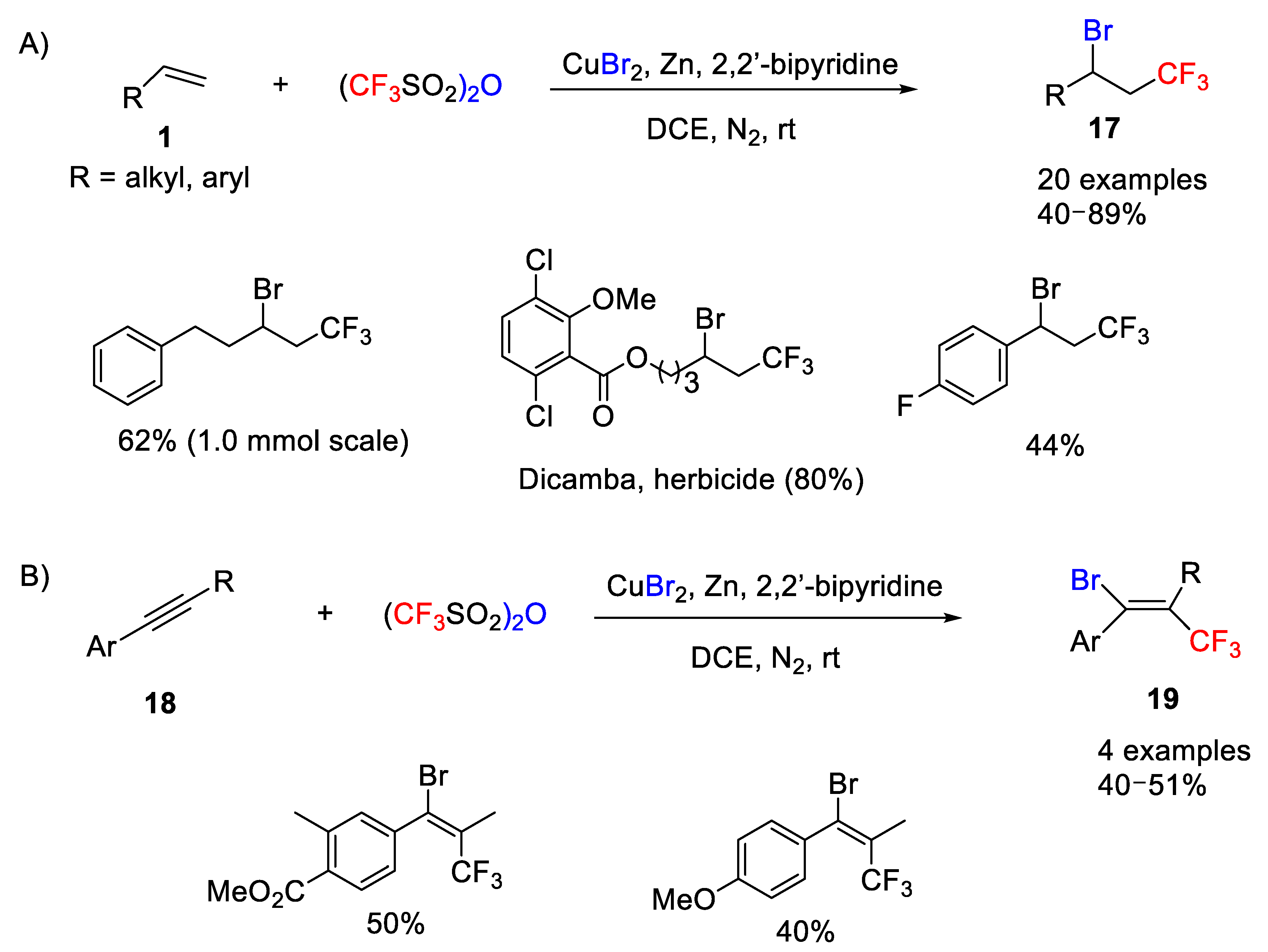 Molecules 26 07221 sch013 Molecules 26 07221 sch013