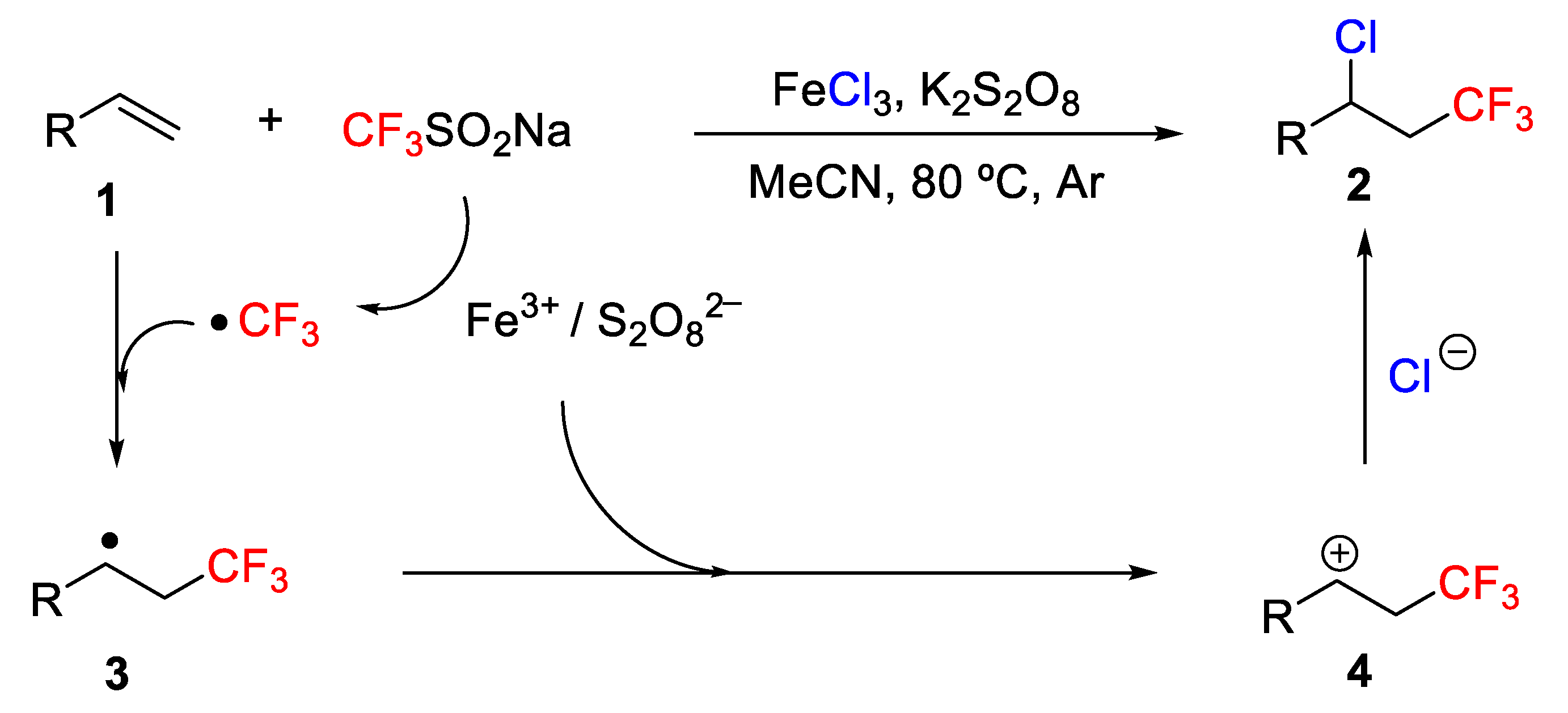 Molecules 26 07221 sch020 Molecules 26 07221 sch020