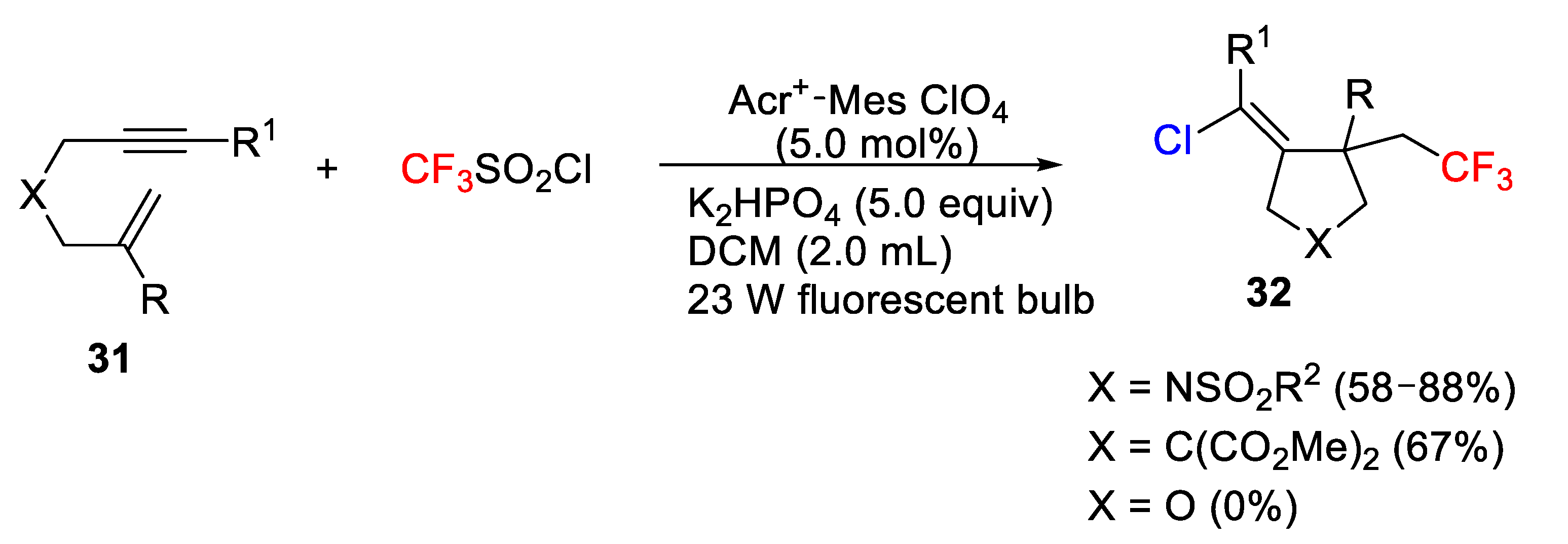 Molecules 26 07221 sch023 Molecules 26 07221 sch023