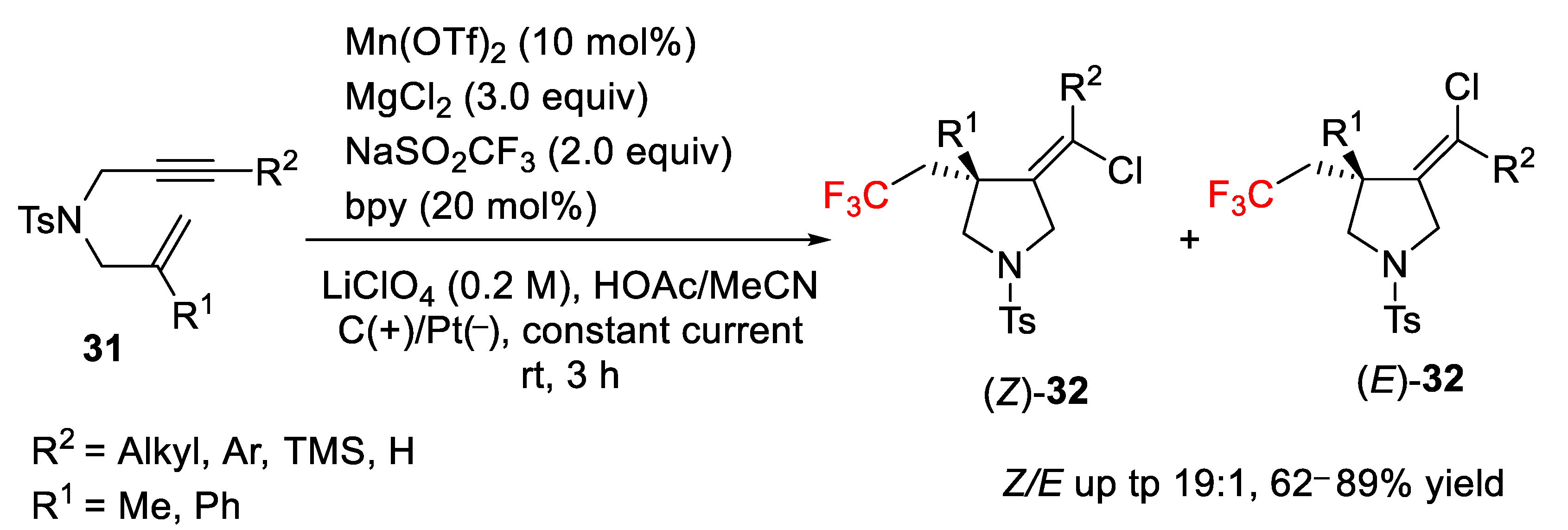 Molecules 26 07221 sch025 Molecules 26 07221 sch025