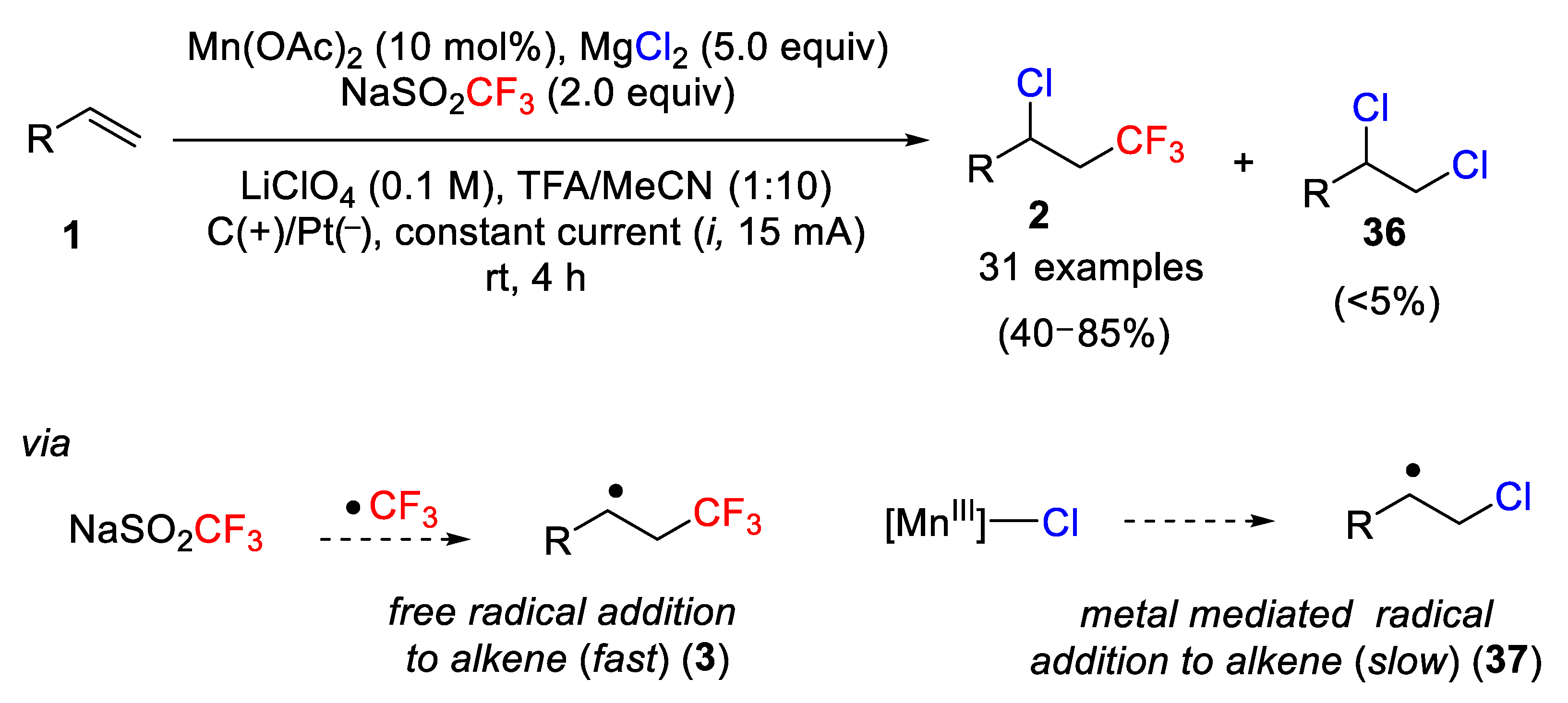Molecules 26 07221 sch027 Molecules 26 07221 sch027
