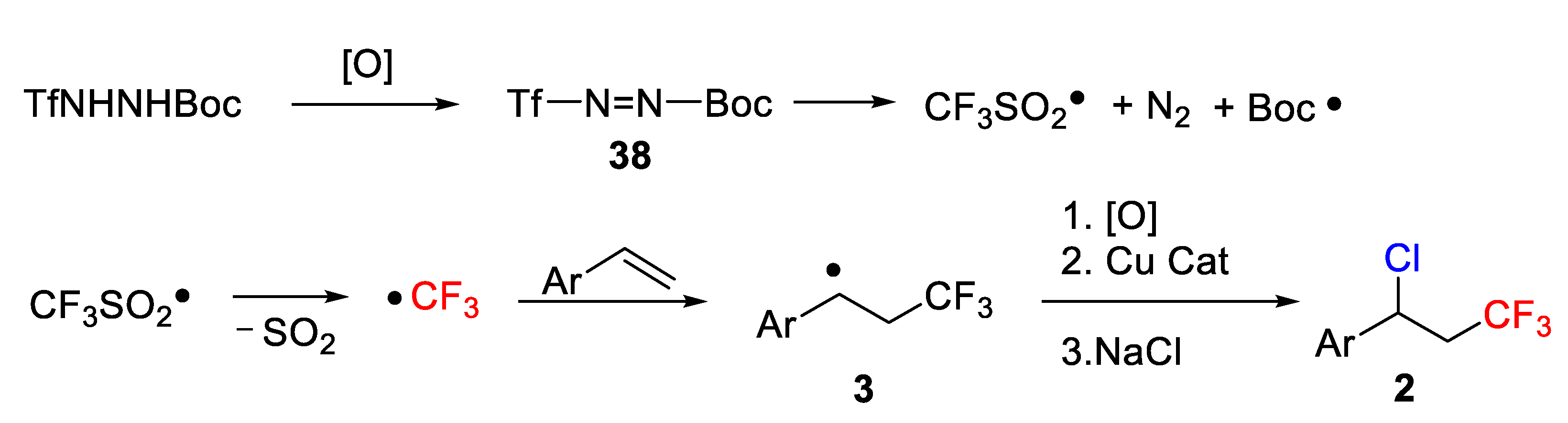 Molecules 26 07221 sch029 Molecules 26 07221 sch029
