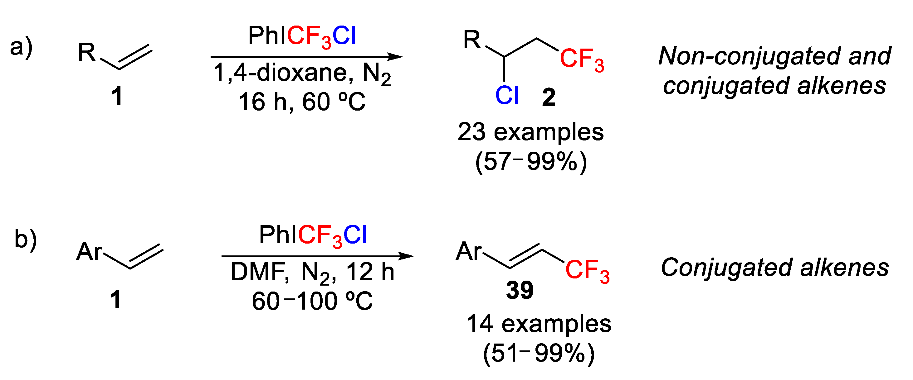 Molecules 26 07221 sch030 Molecules 26 07221 sch030