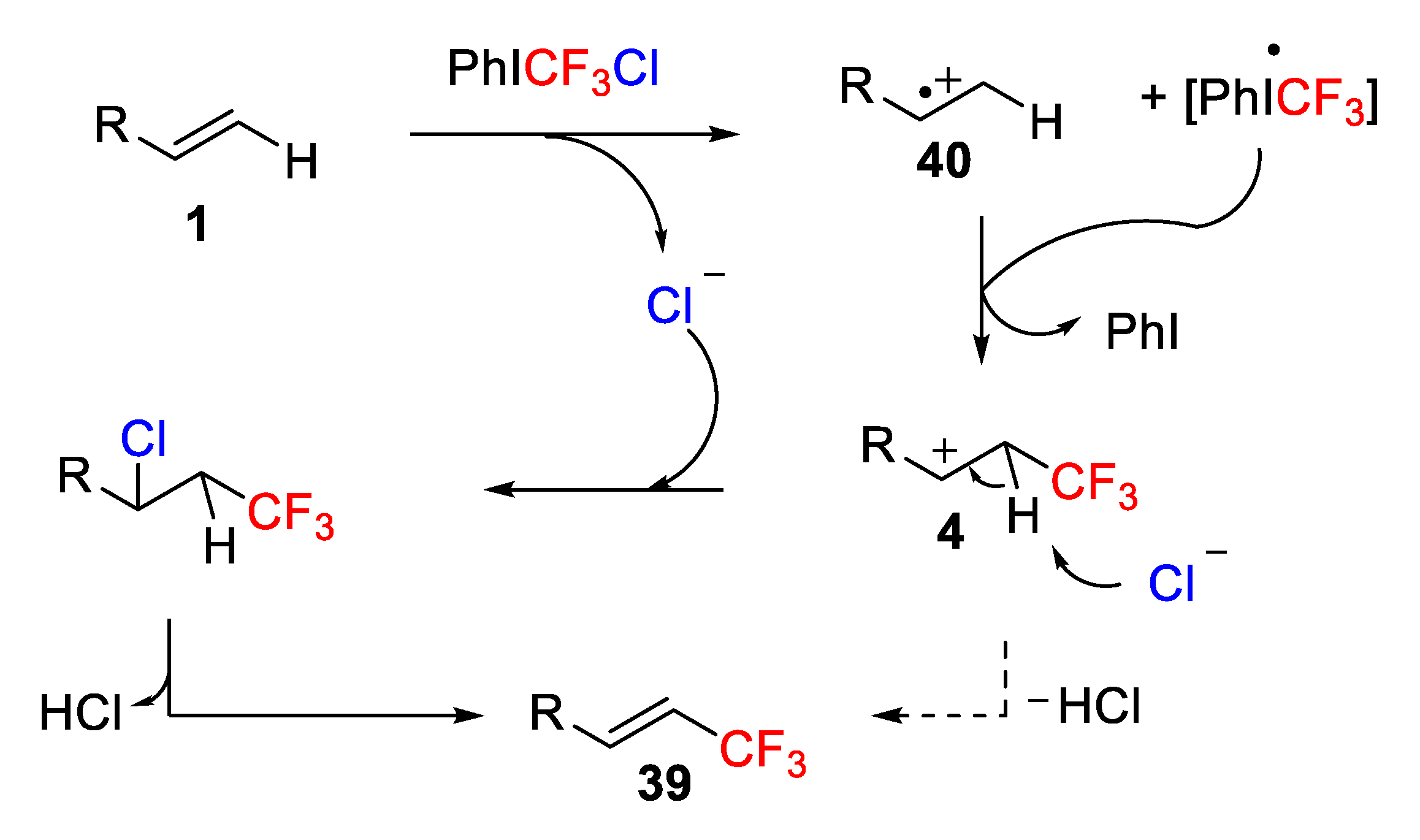Molecules 26 07221 sch031 Molecules 26 07221 sch031
