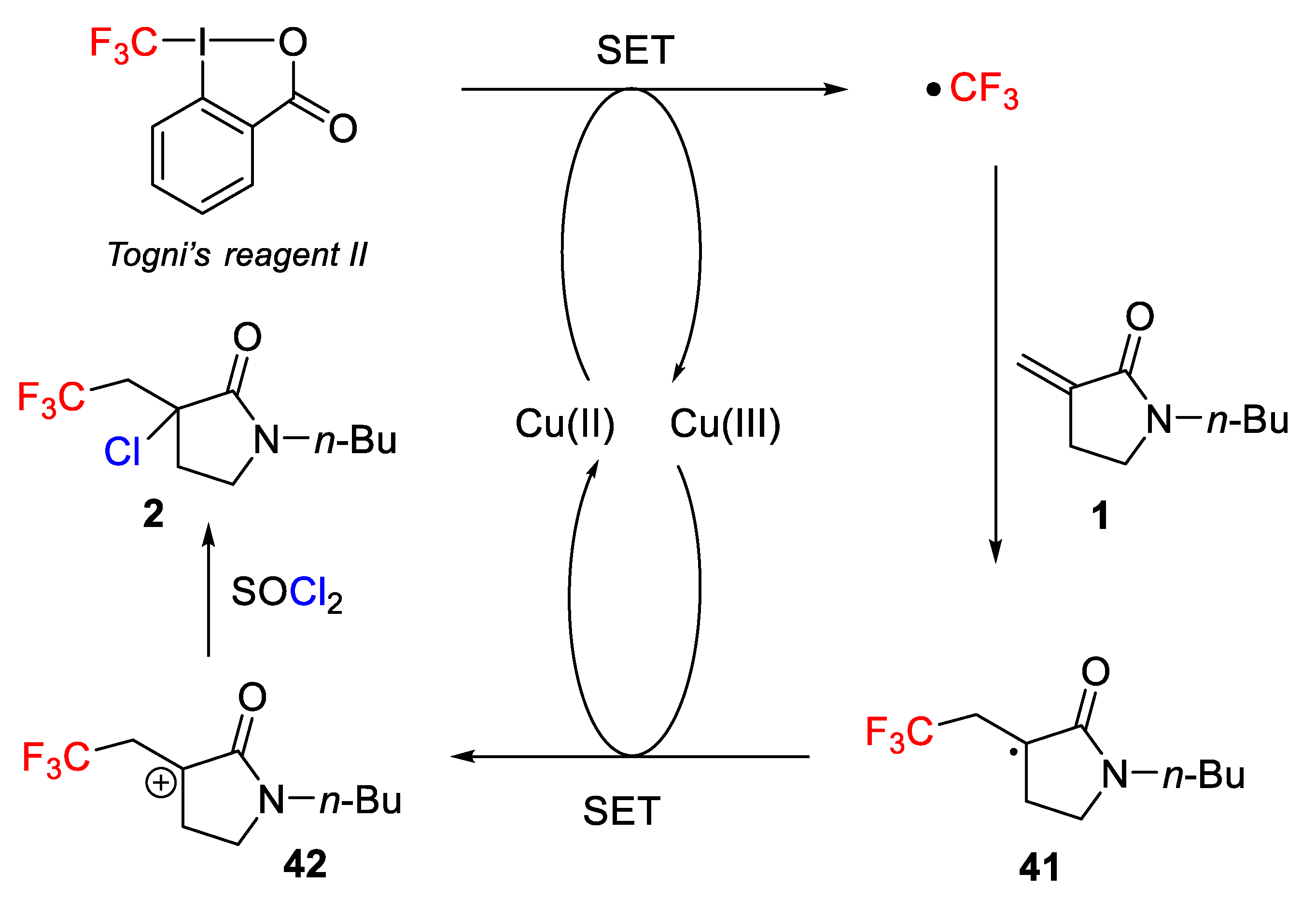 Molecules 26 07221 sch033 Molecules 26 07221 sch033