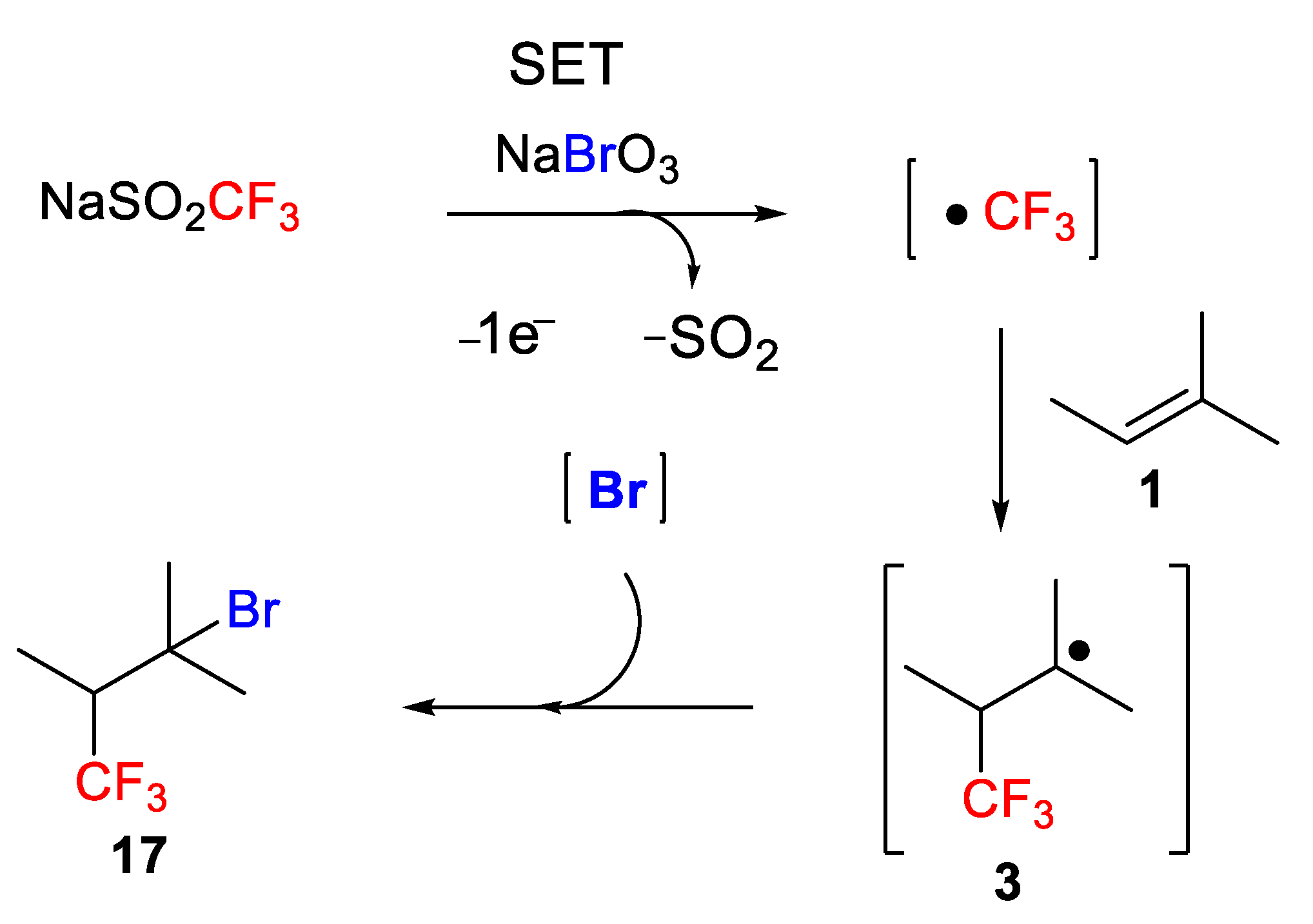 Molecules 26 07221 sch037 Molecules 26 07221 sch037