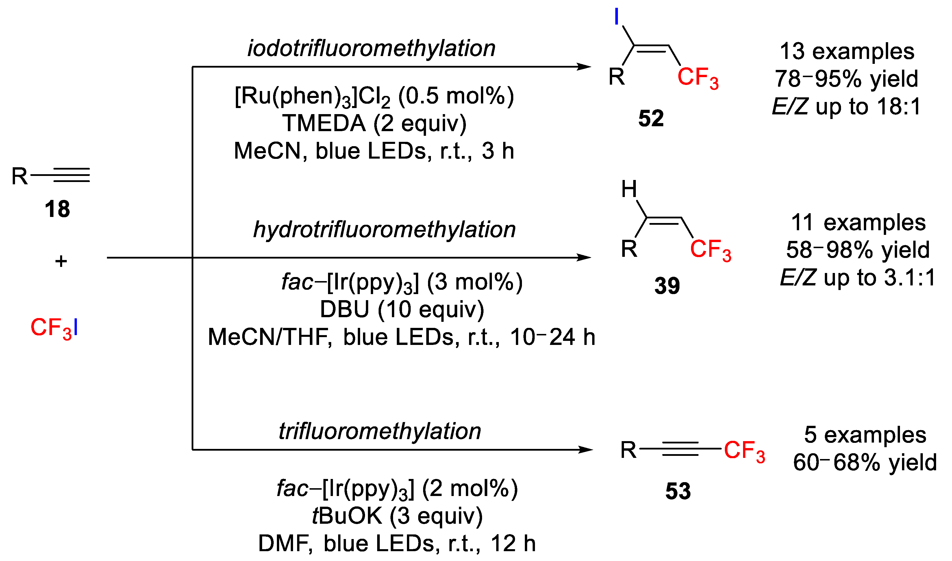 Molecules 26 07221 sch042 Molecules 26 07221 sch042