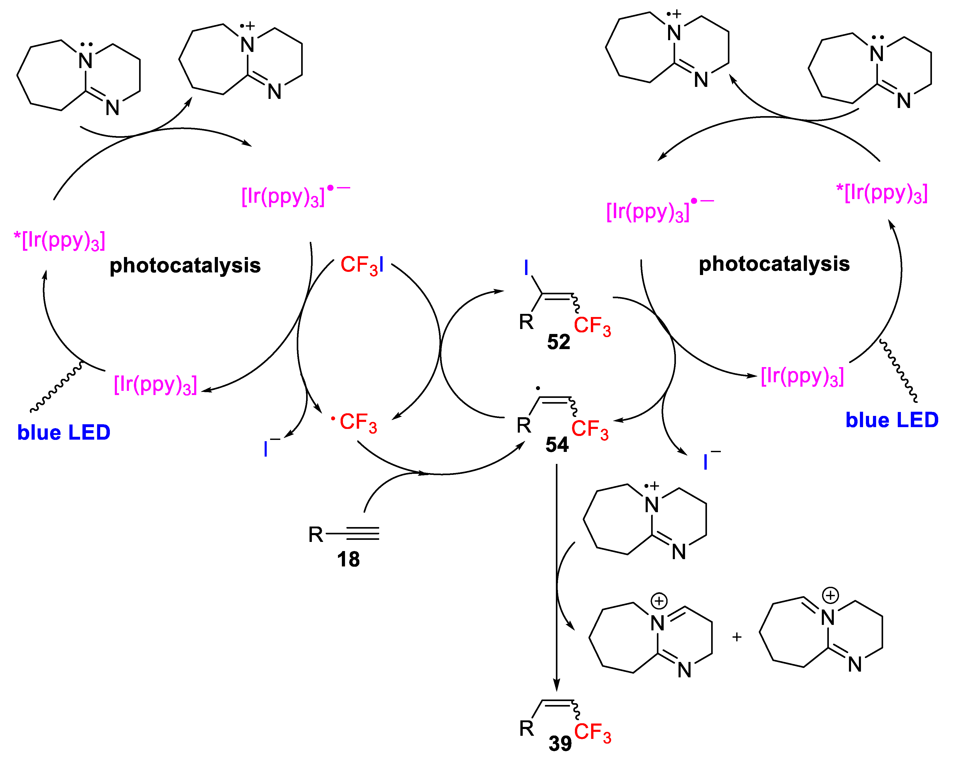 Molecules 26 07221 sch043 Molecules 26 07221 sch043