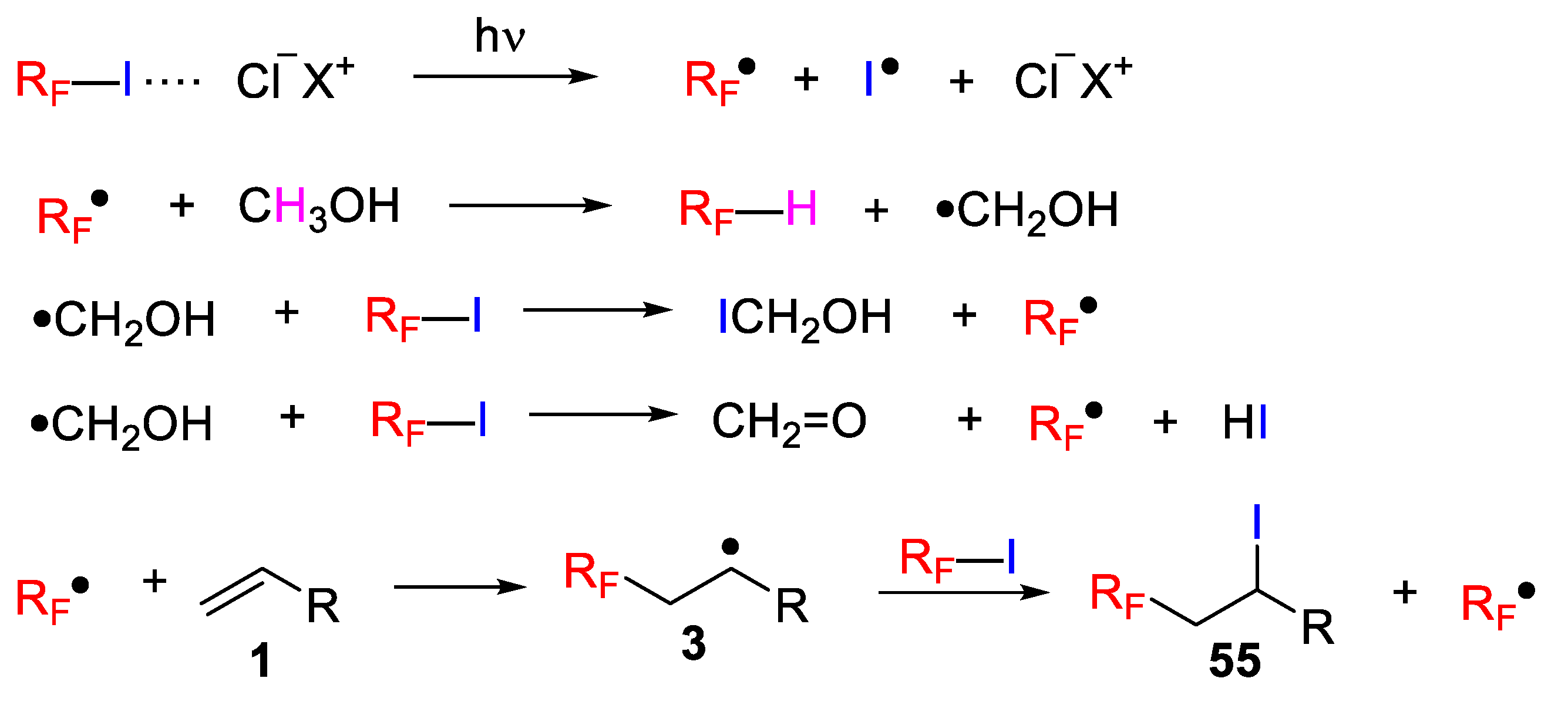 Molecules 26 07221 sch049 Molecules 26 07221 sch049