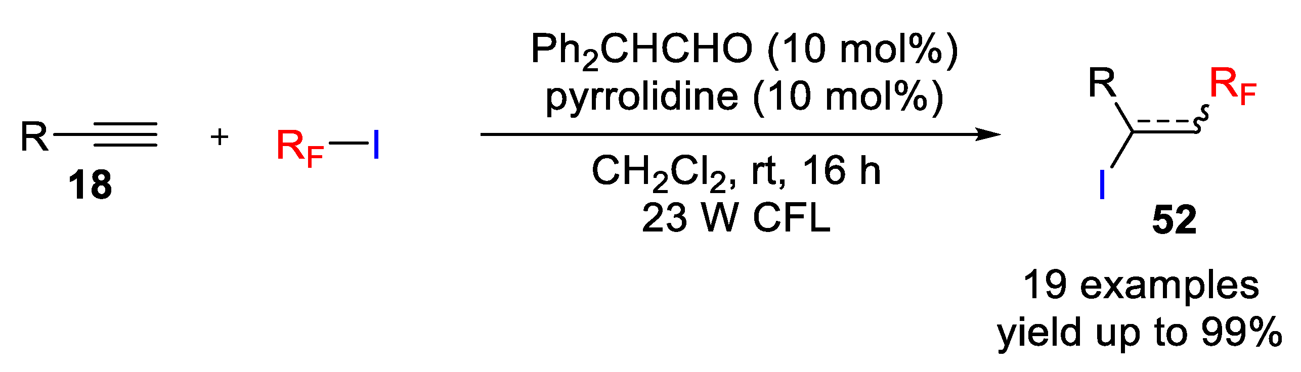 Molecules 26 07221 sch050 Molecules 26 07221 sch050