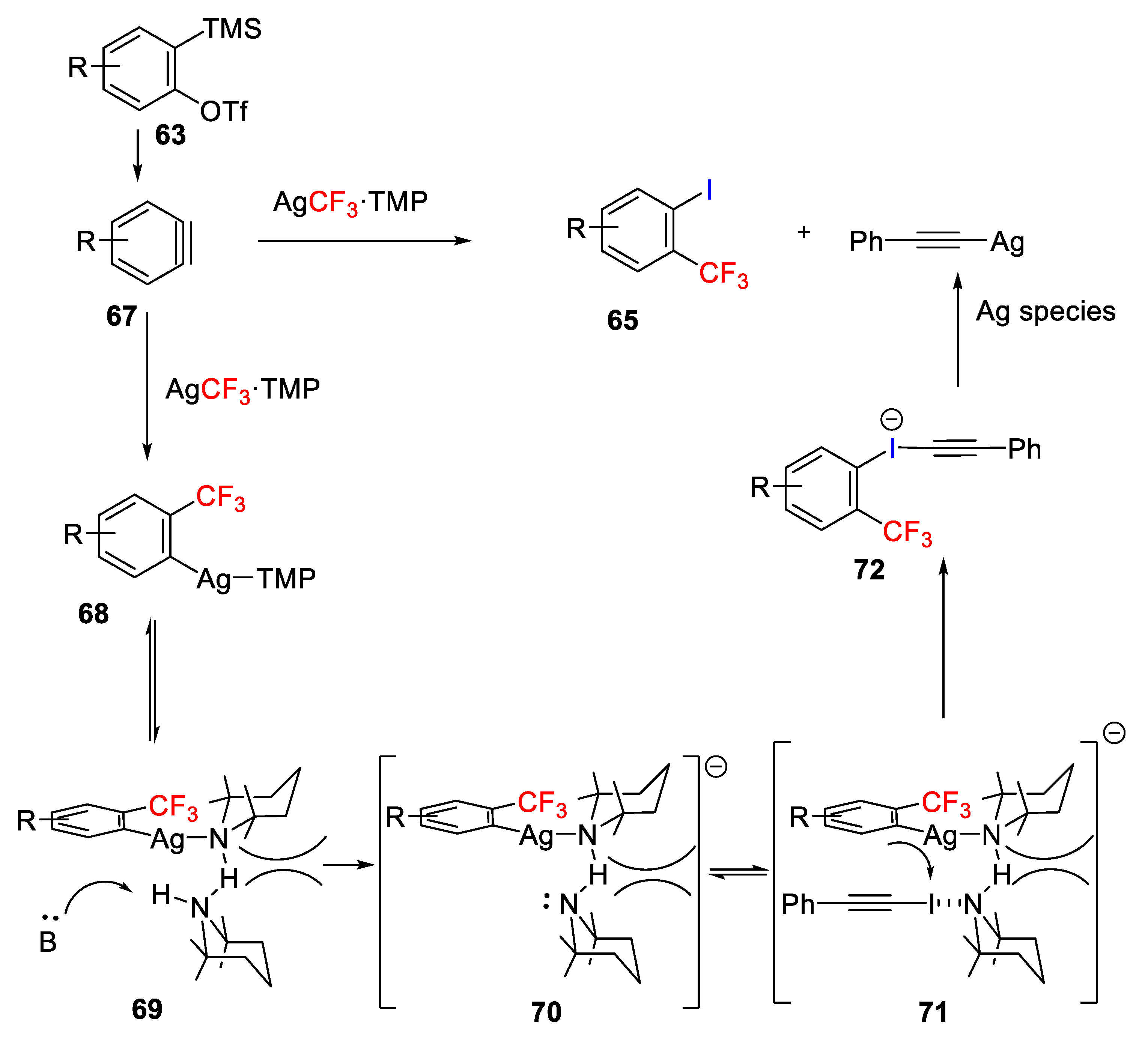 Molecules 26 07221 sch053 Molecules 26 07221 sch053