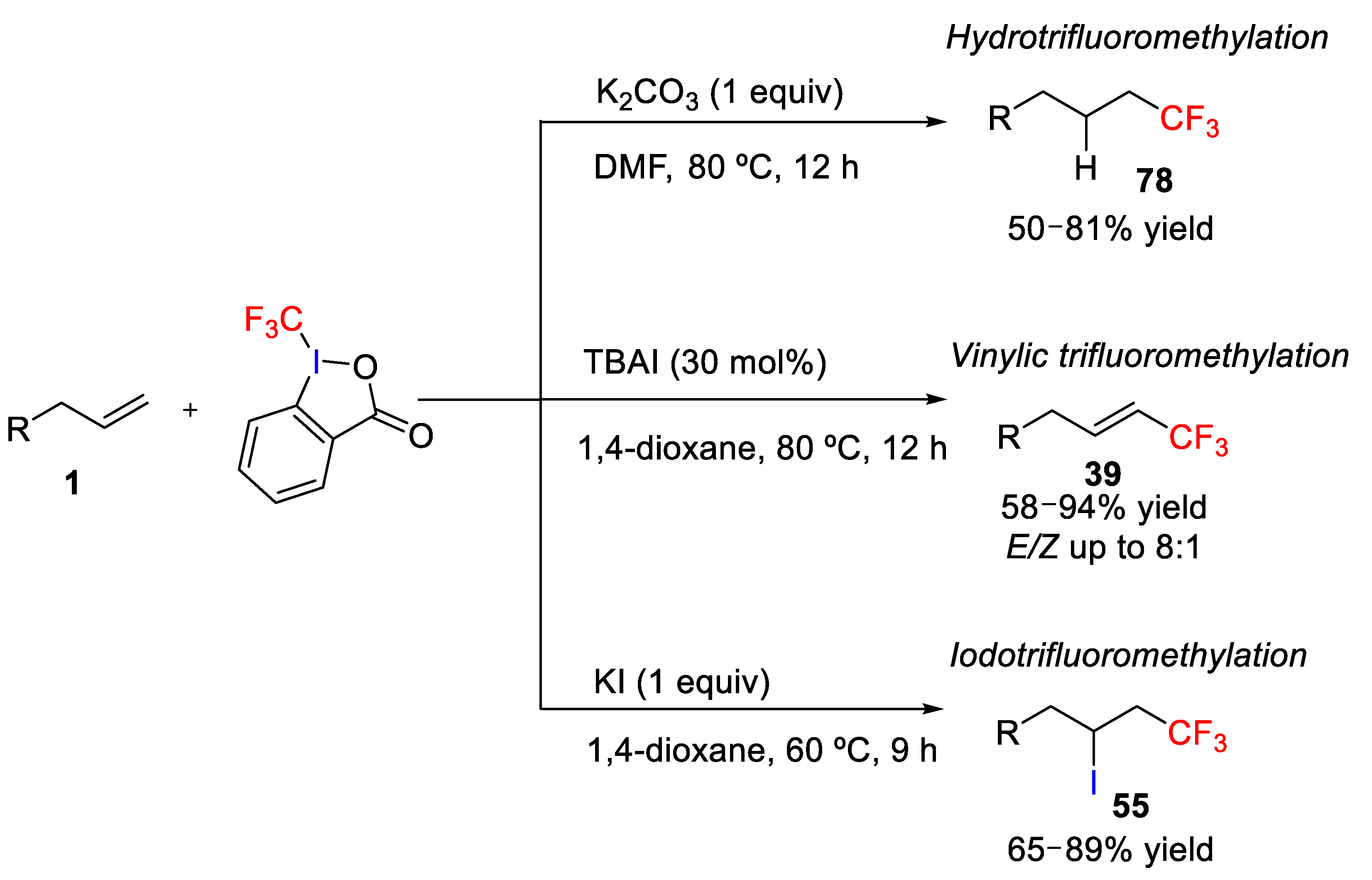 Molecules 26 07221 sch058 Molecules 26 07221 sch058
