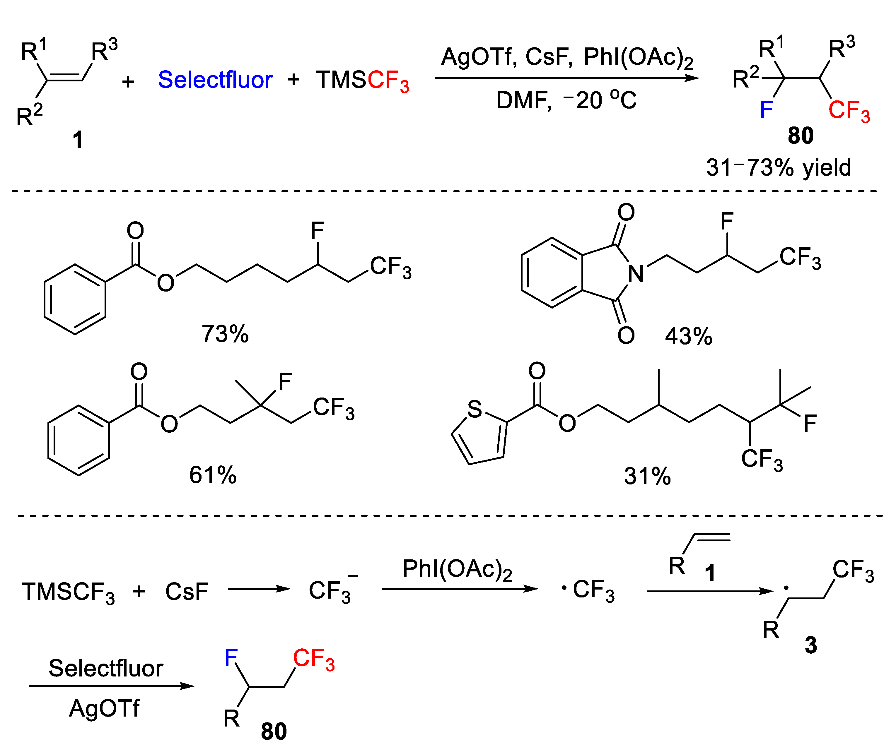 Molecules 26 07221 sch062 Molecules 26 07221 sch062