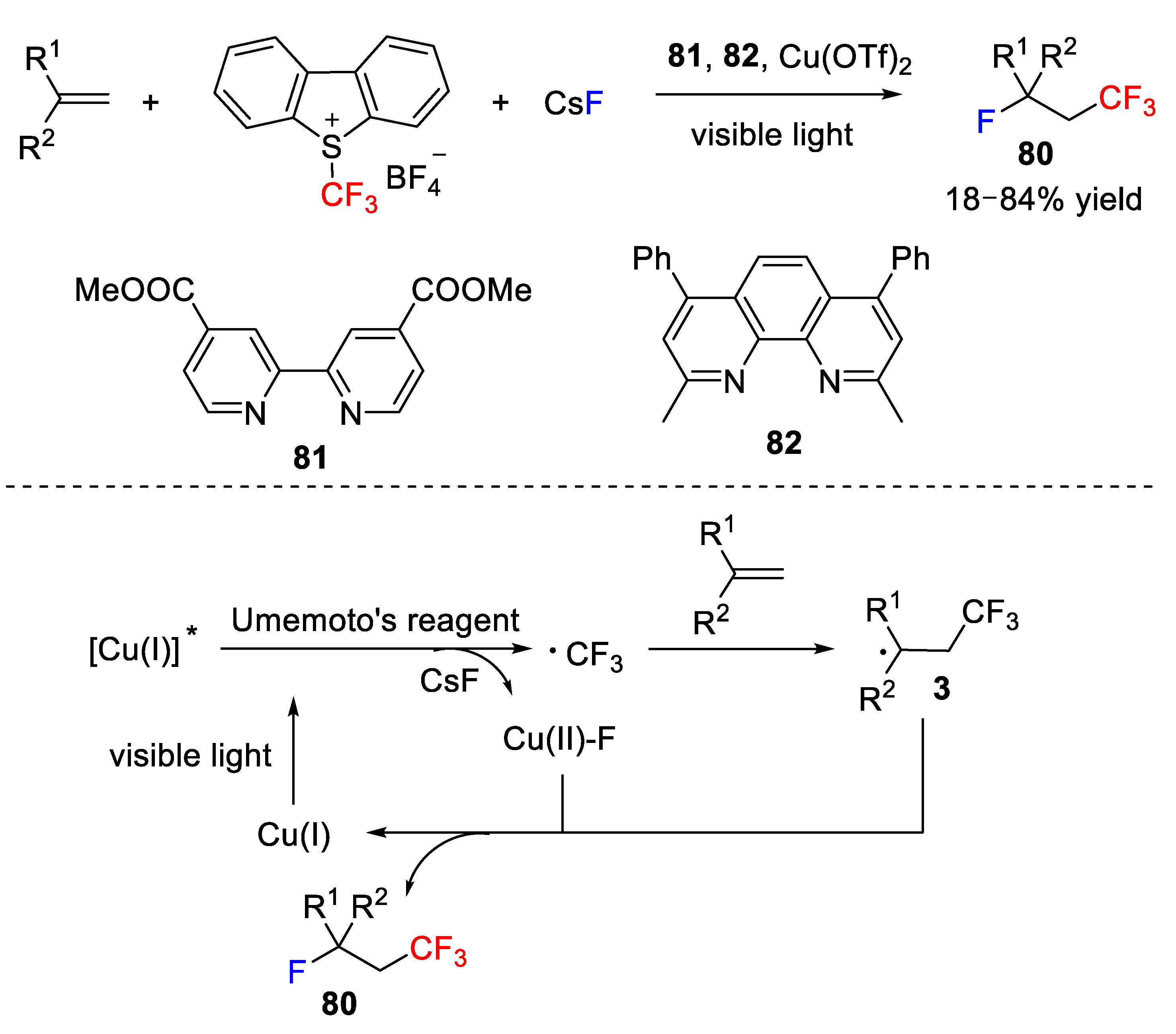 Molecules 26 07221 sch063 Molecules 26 07221 sch063