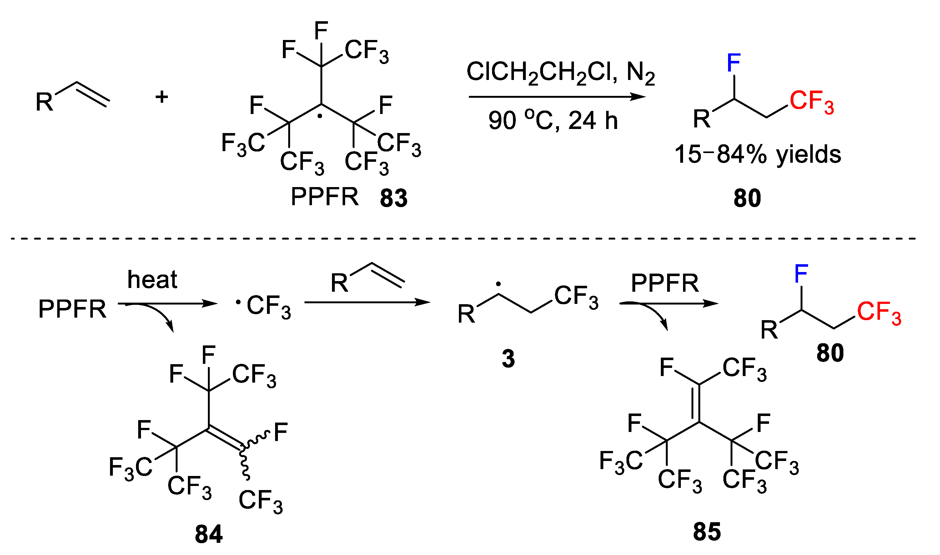 Molecules 26 07221 sch064 Molecules 26 07221 sch064