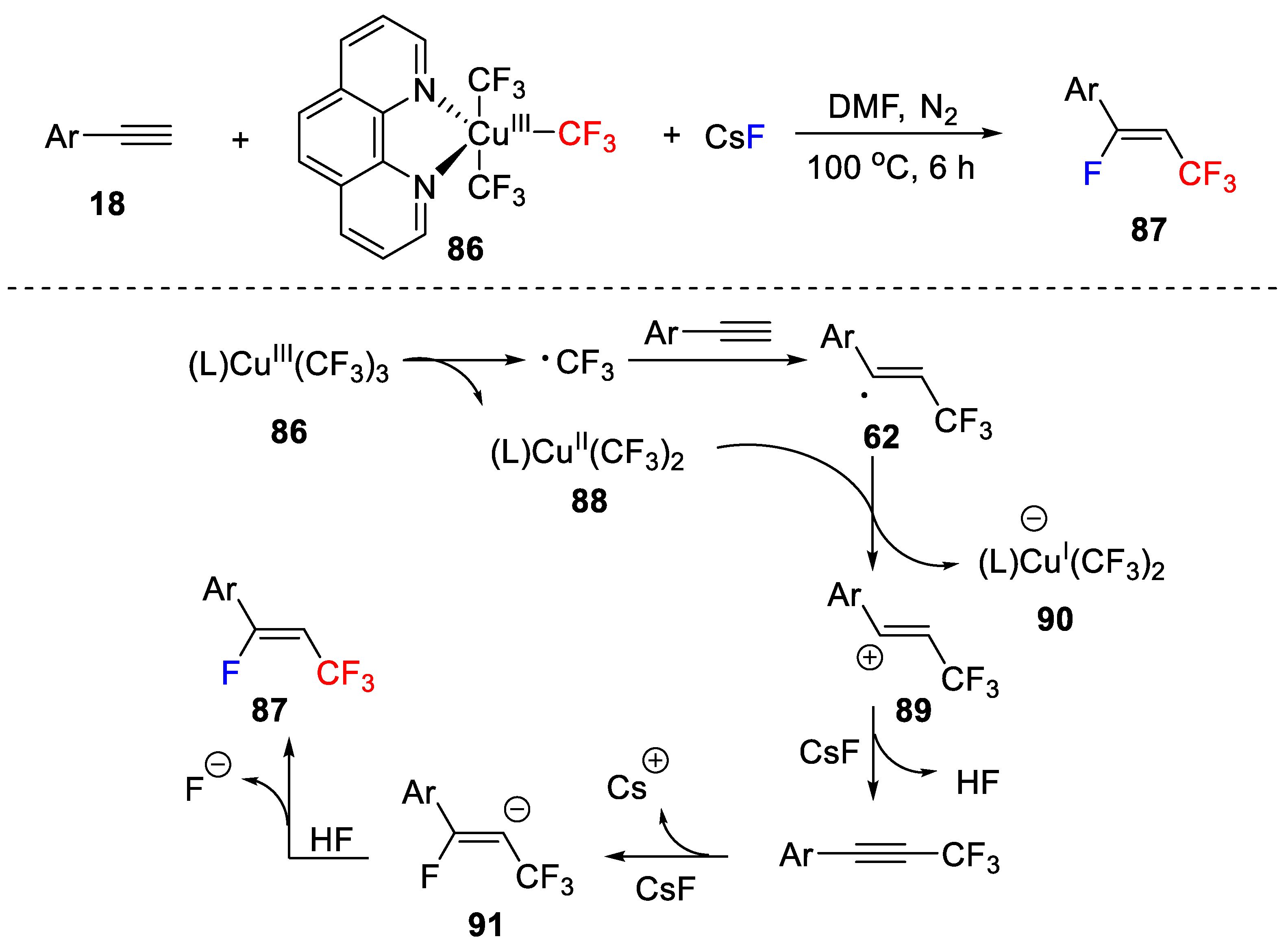 Molecules 26 07221 sch065 Molecules 26 07221 sch065
