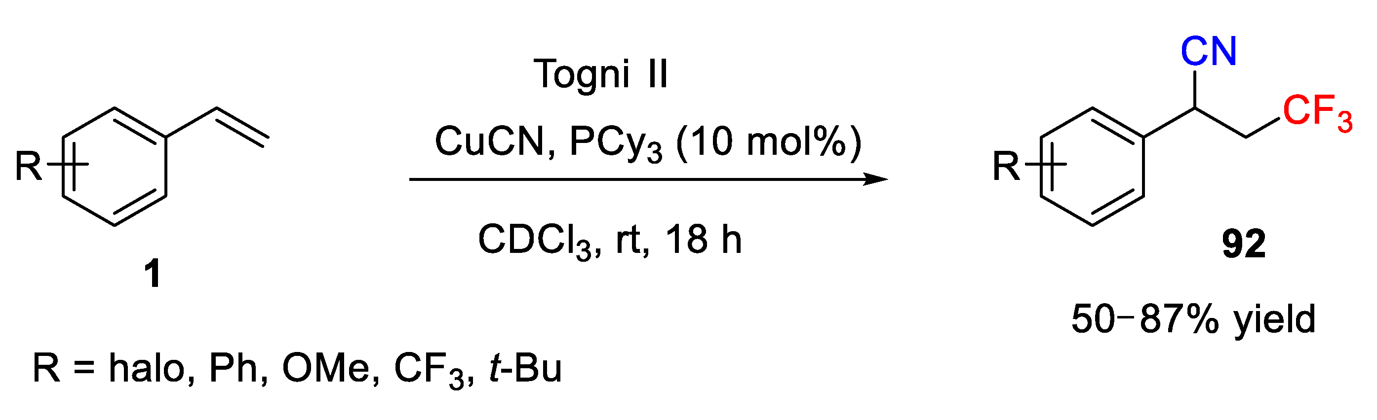 Molecules 26 07221 sch067 Molecules 26 07221 sch067