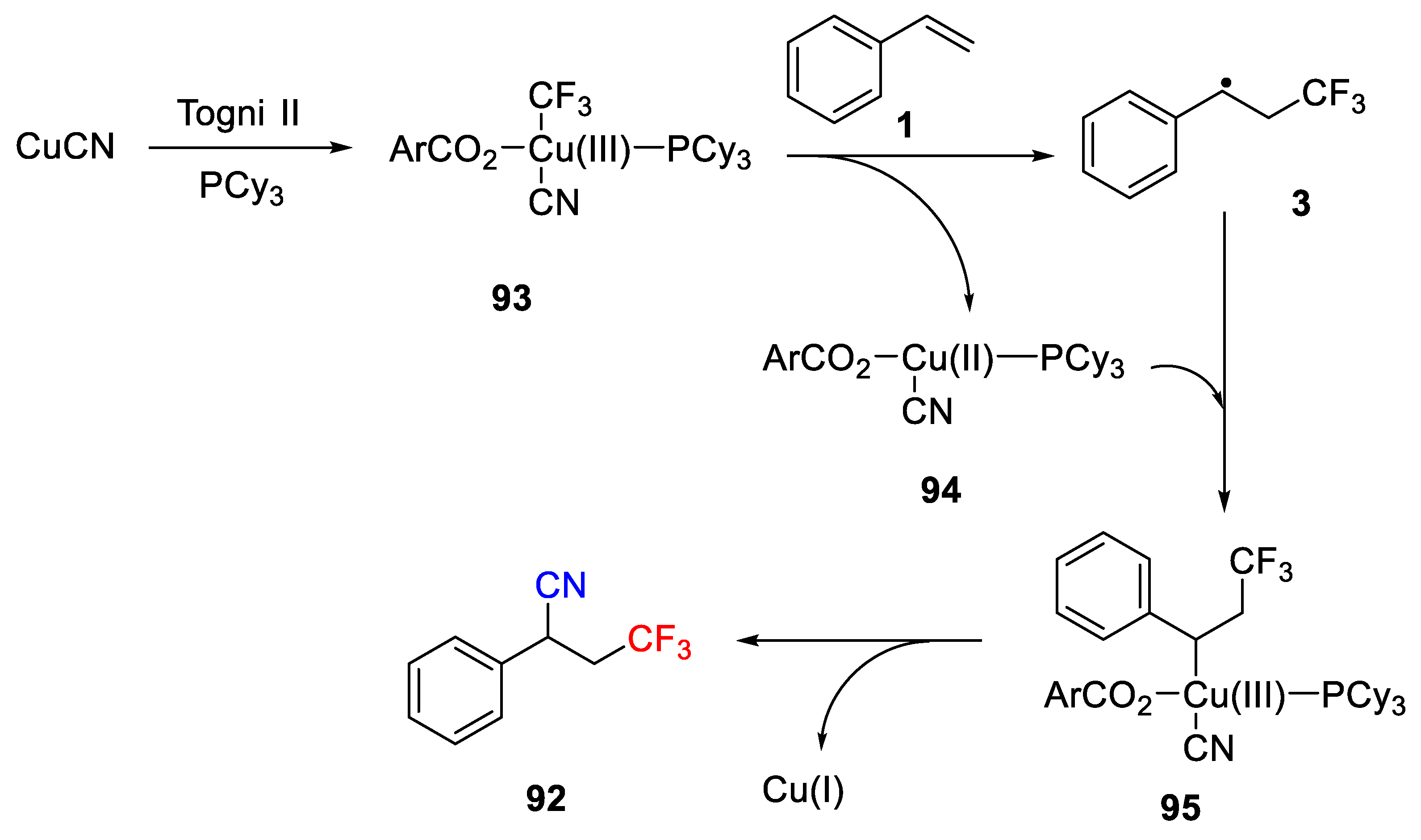 Molecules 26 07221 sch068 Molecules 26 07221 sch068