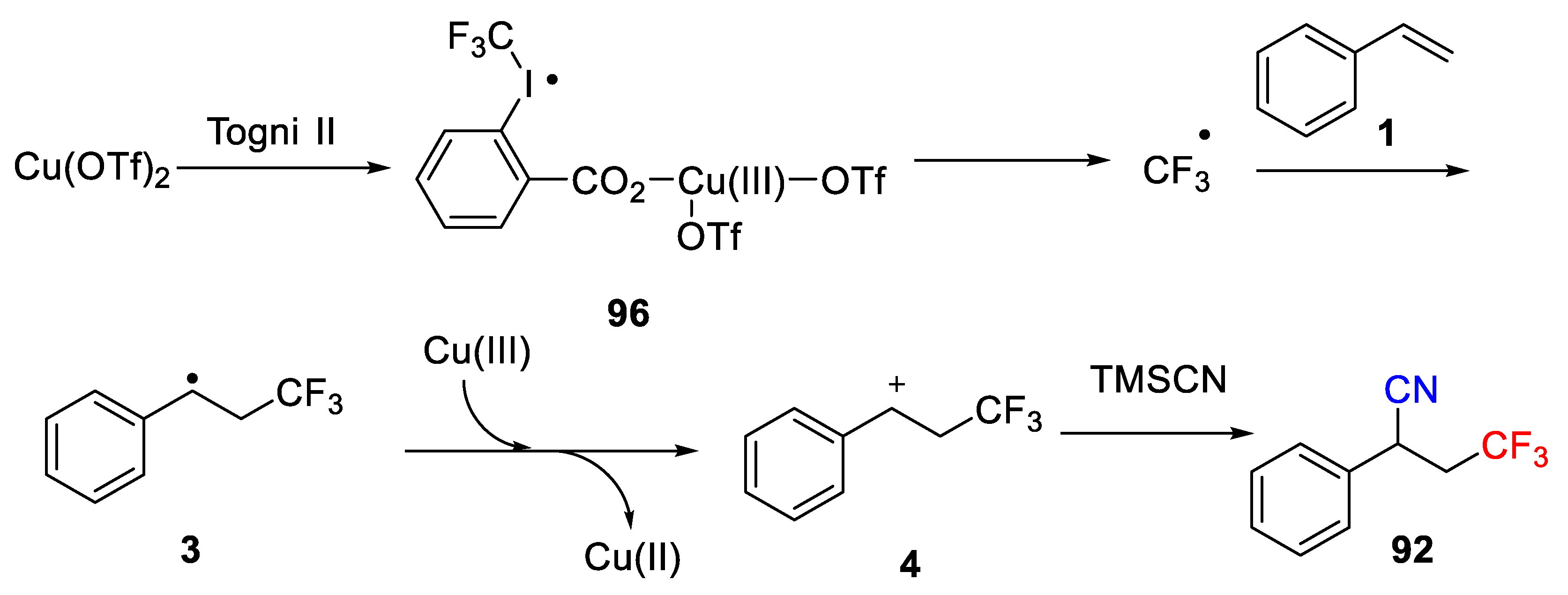 Molecules 26 07221 sch070 Molecules 26 07221 sch070