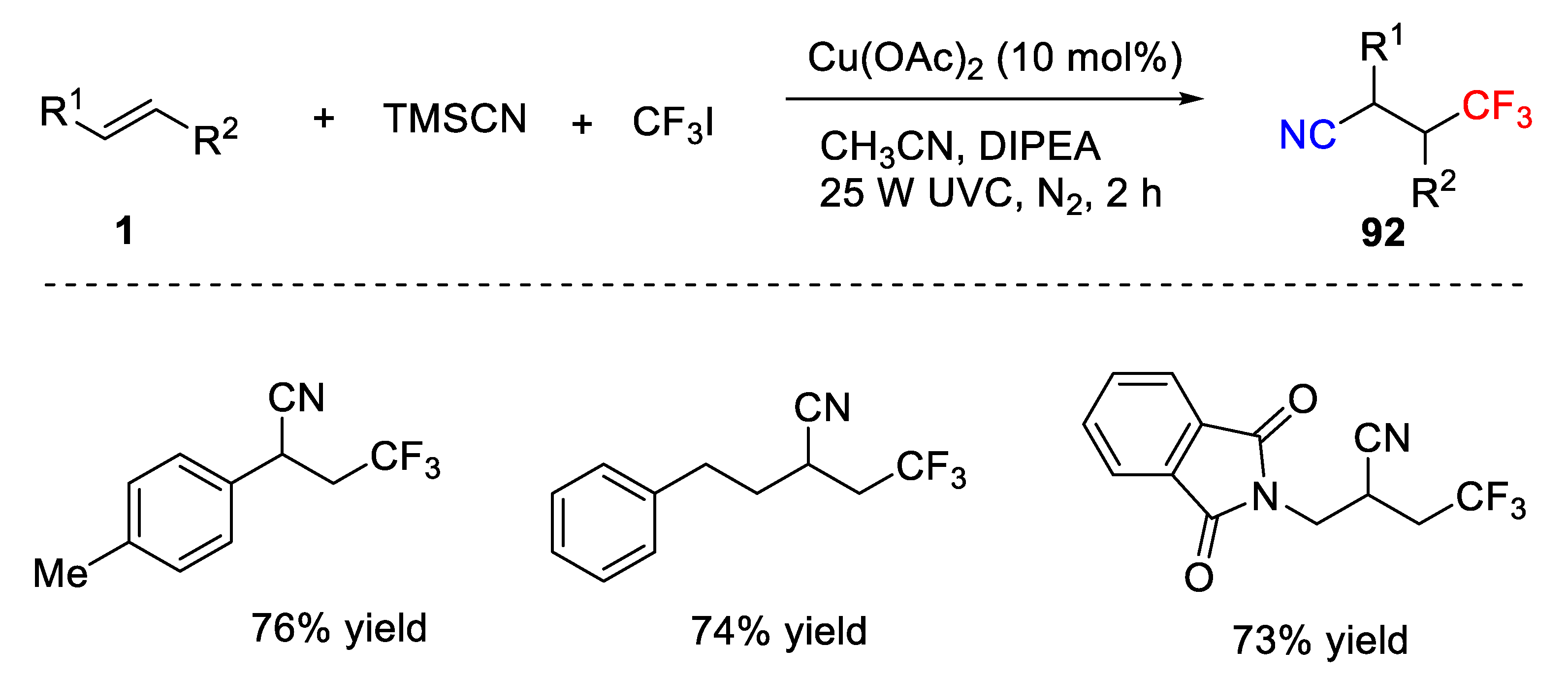 Molecules 26 07221 sch072 Molecules 26 07221 sch072