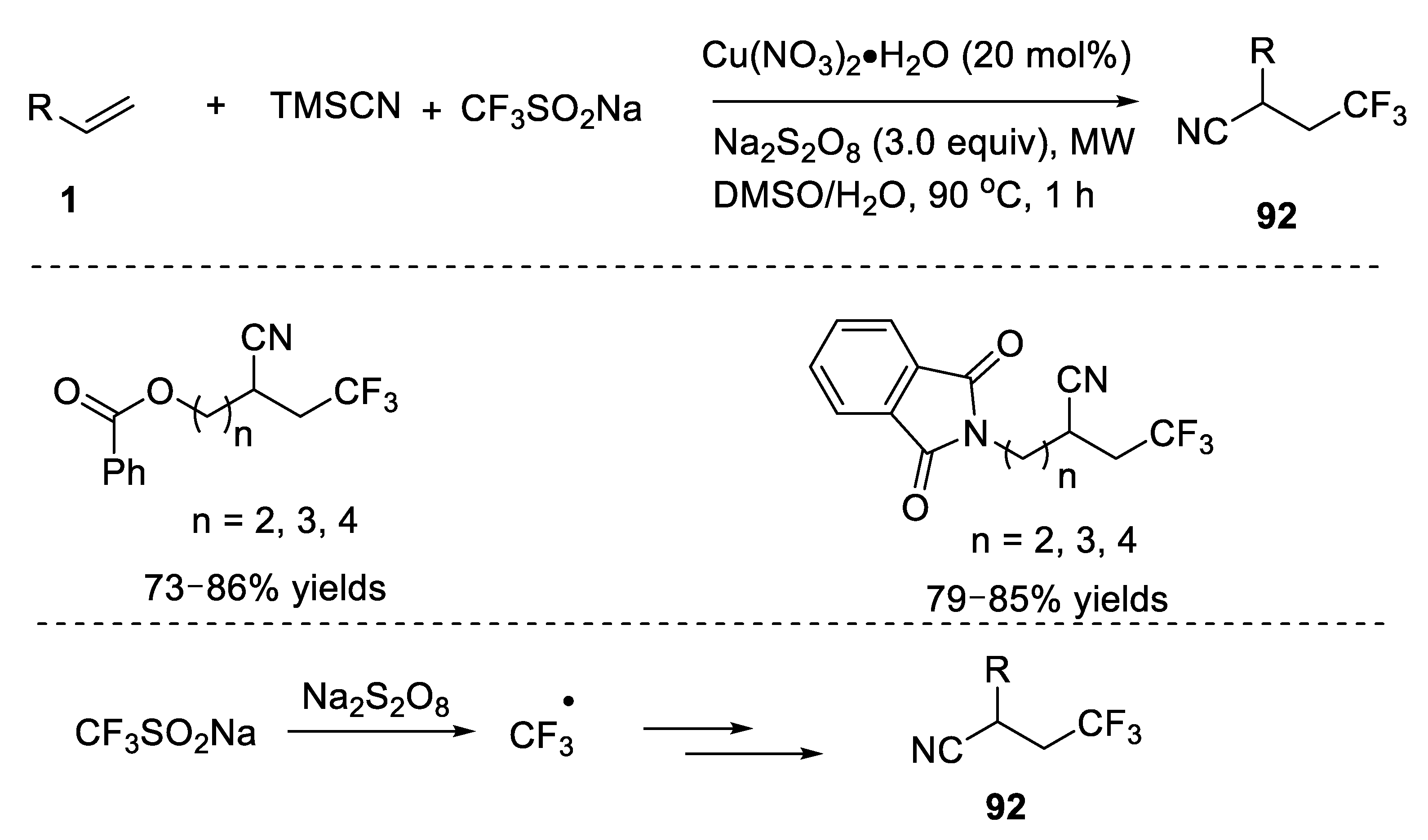 Molecules 26 07221 sch074 Molecules 26 07221 sch074