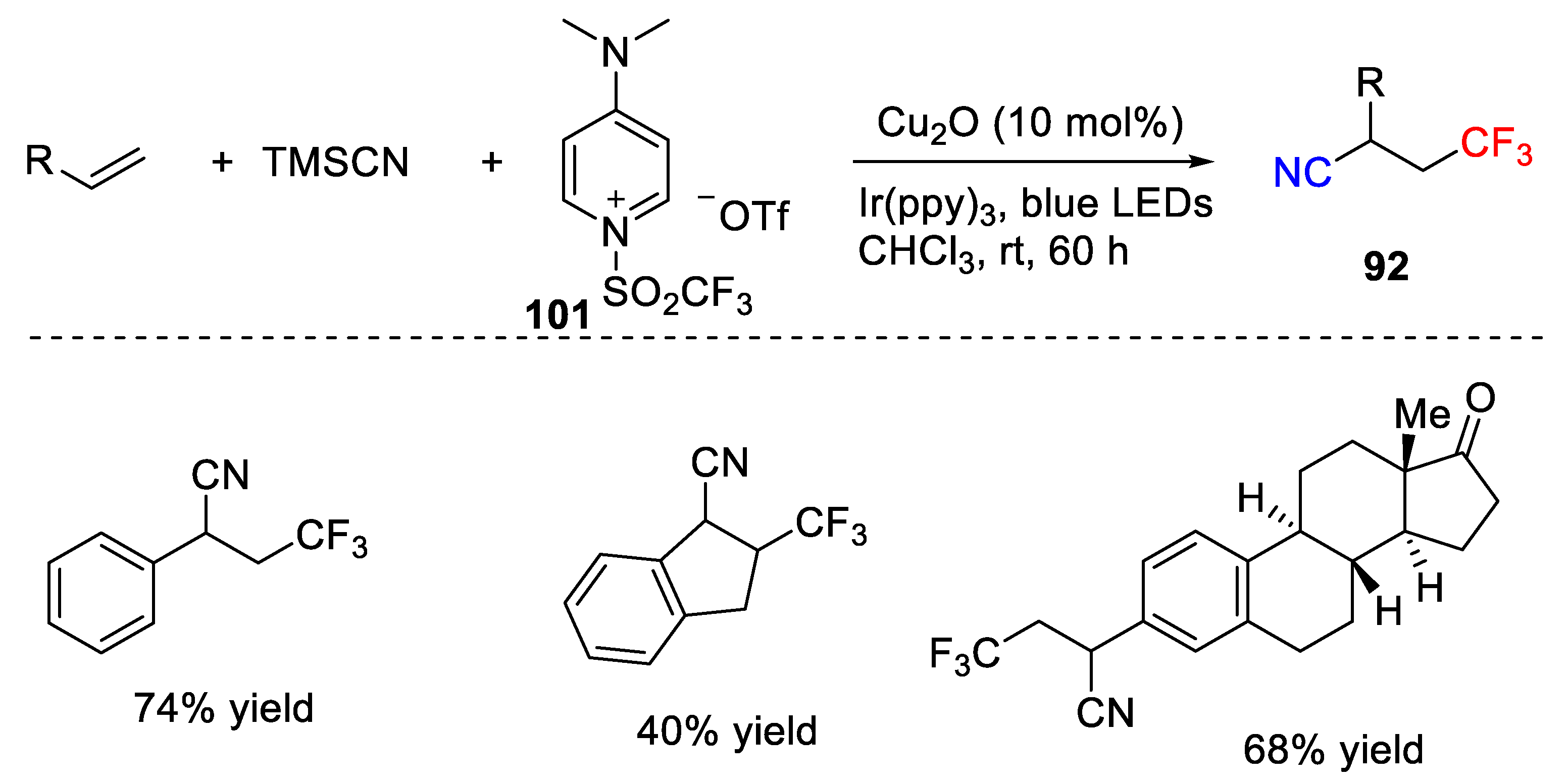 Molecules 26 07221 sch075 Molecules 26 07221 sch075