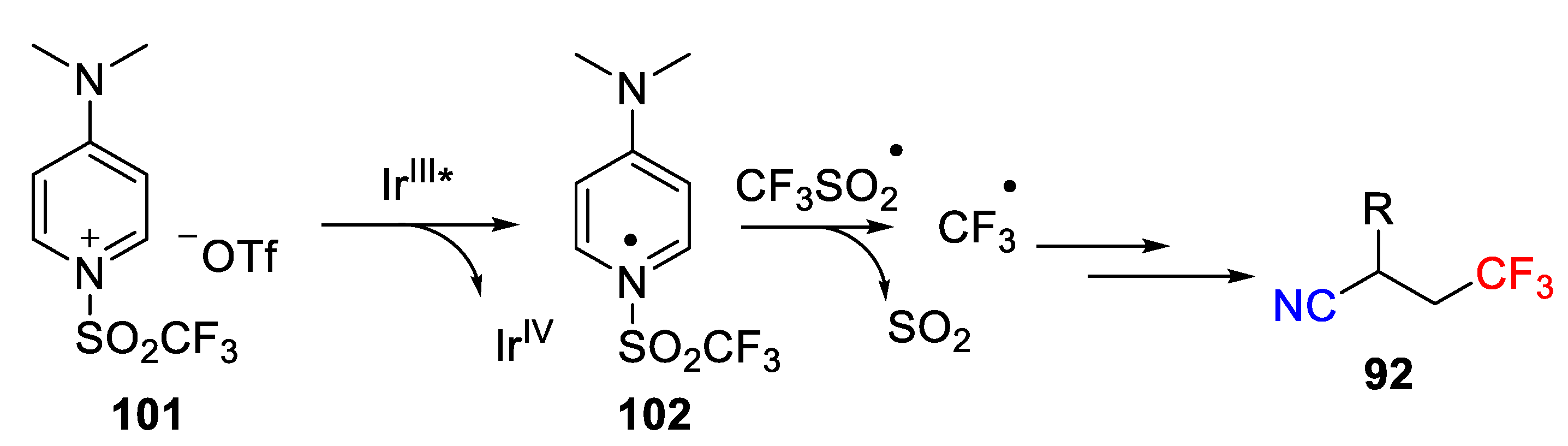 Molecules 26 07221 sch076 Molecules 26 07221 sch076