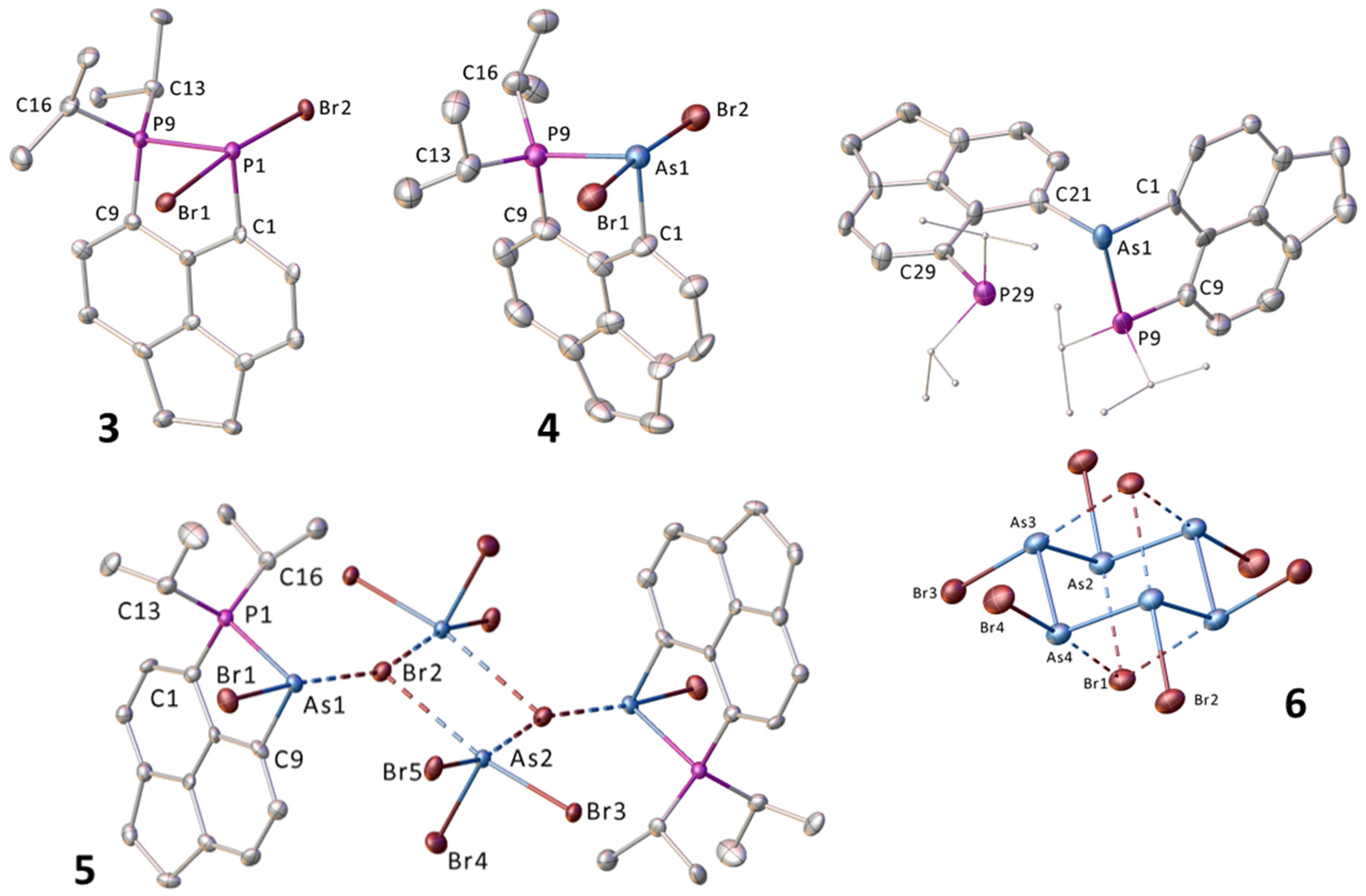 Molecules 26 07222 g003 Molecules 26 07222 g003
