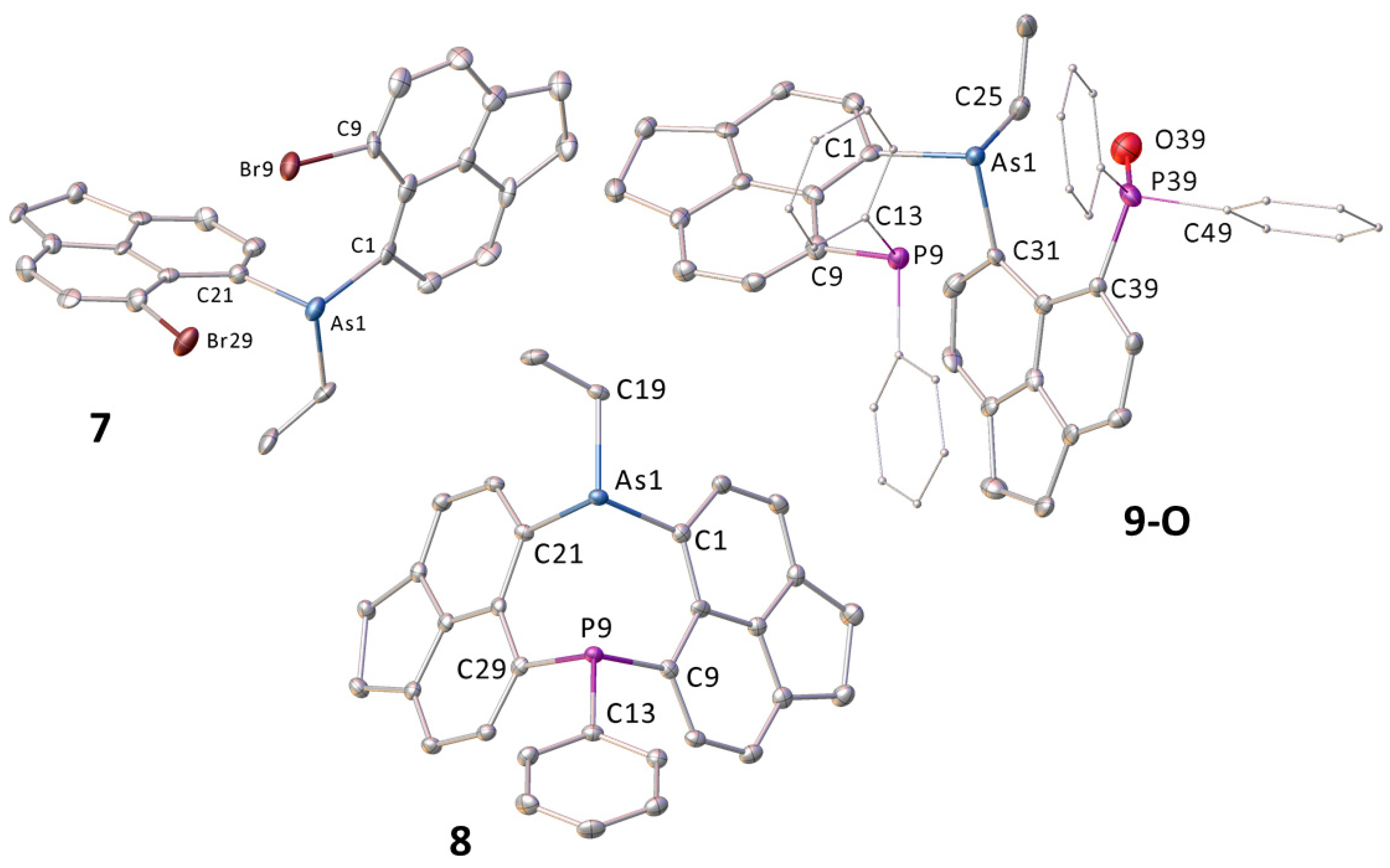 Molecules 26 07222 g005 Molecules 26 07222 g005