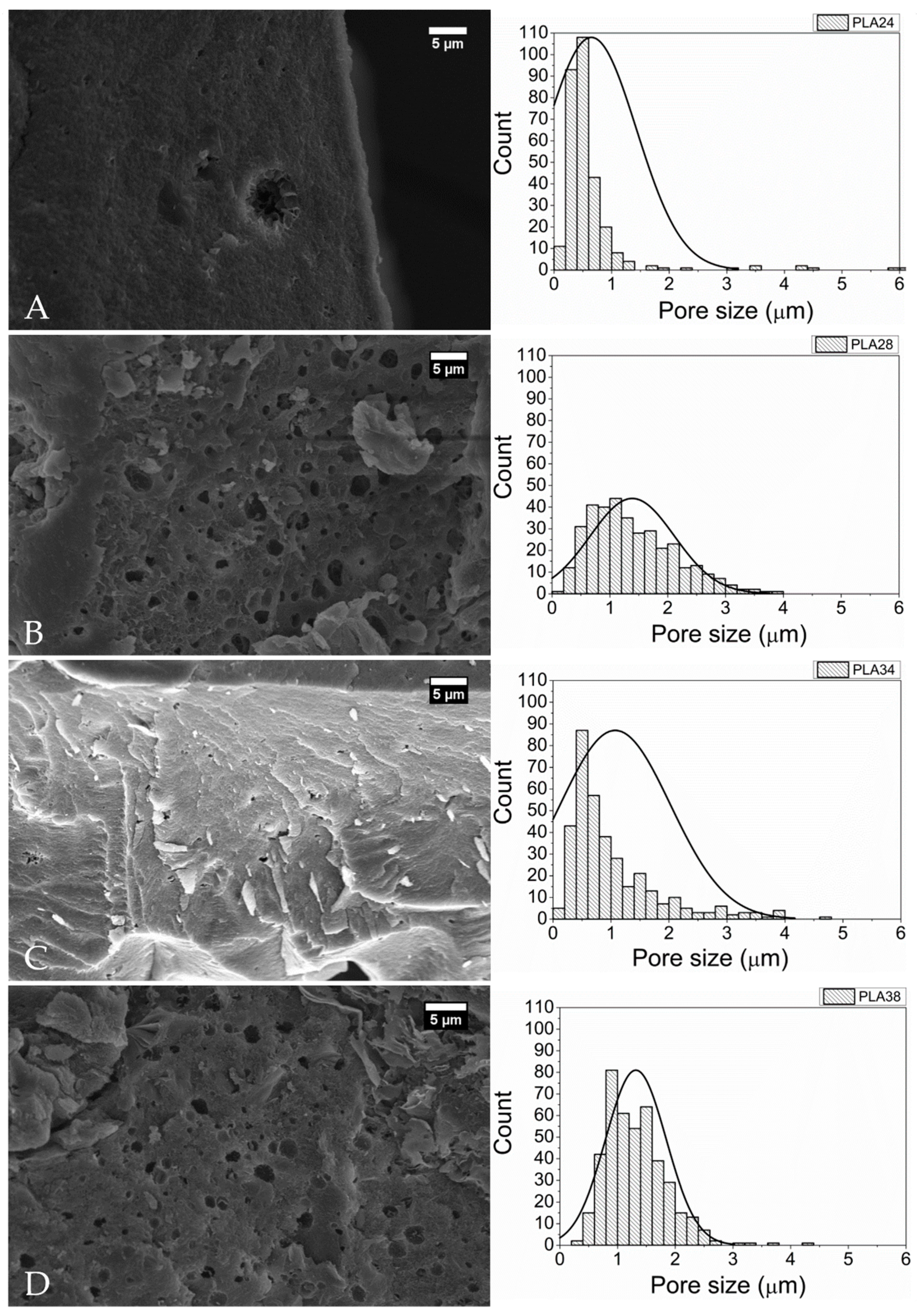 Molecules 26 07224 g006 Molecules 26 07224 g006