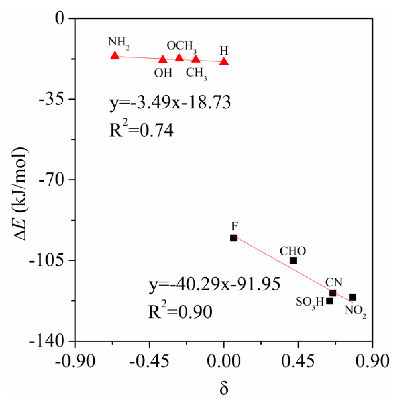 Molecules 26 07231 g002
