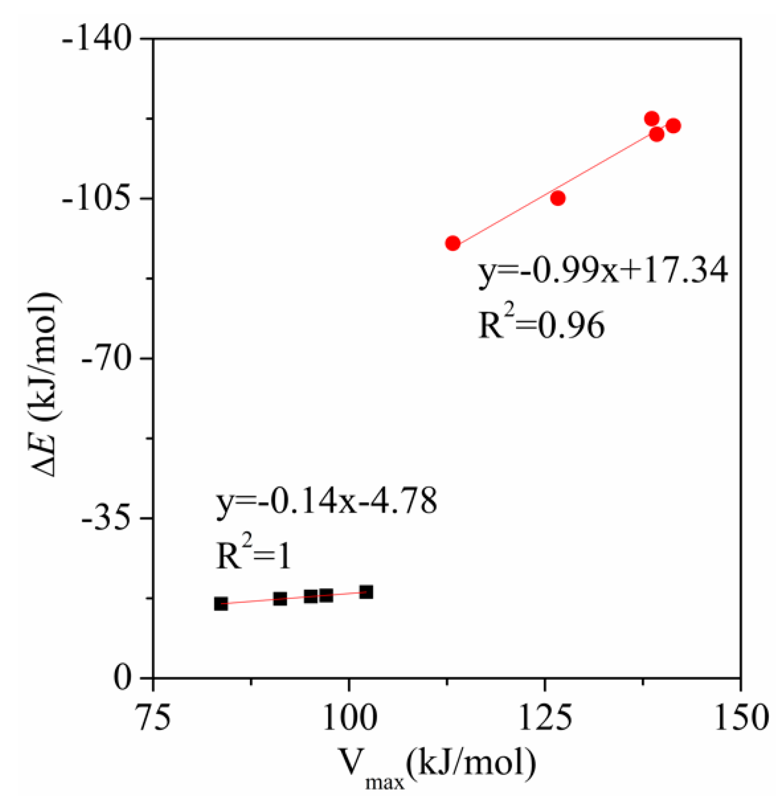 Molecules 26 07231 g003