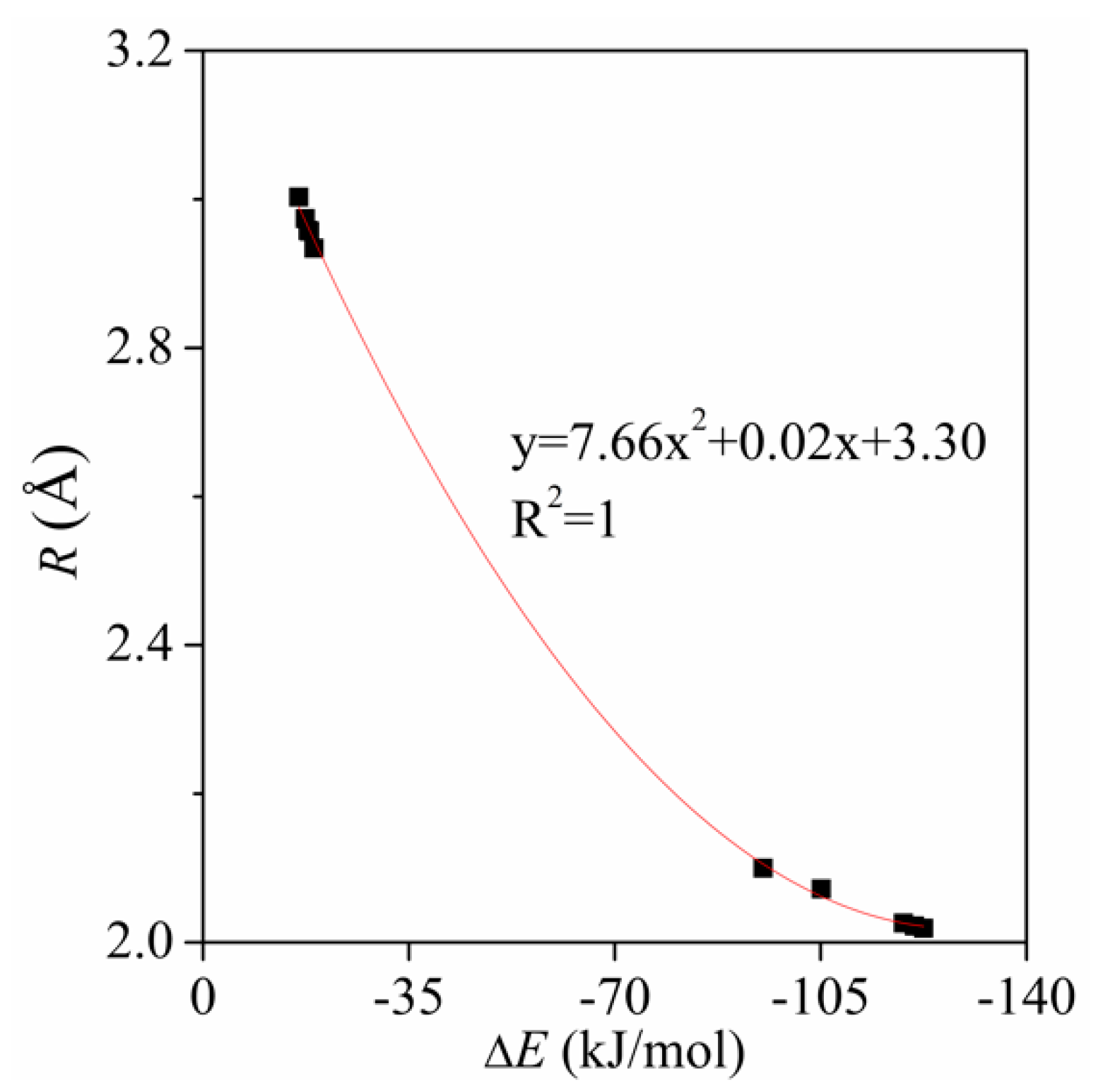 Molecules 26 07231 g004