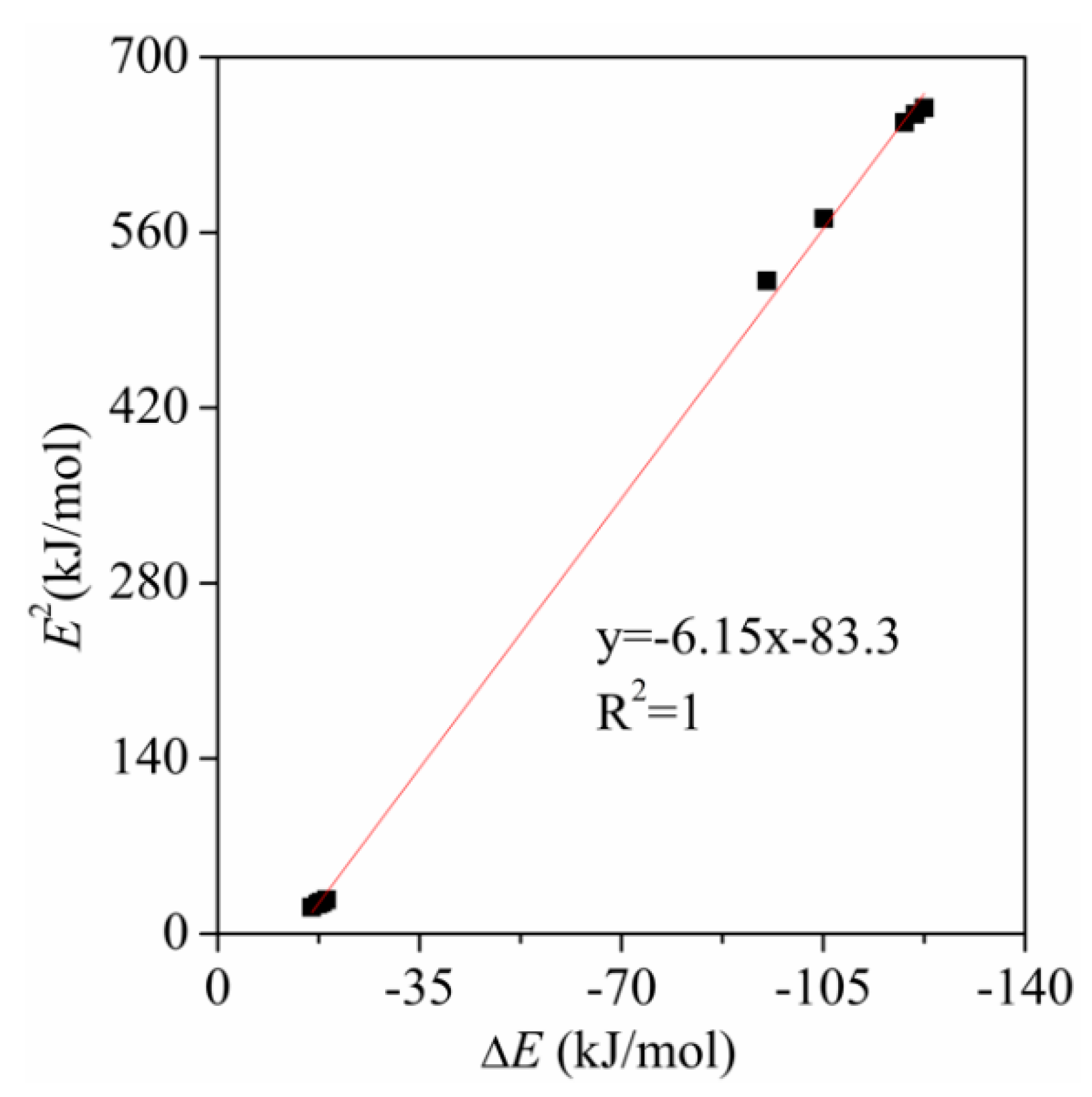 Molecules 26 07231 g005