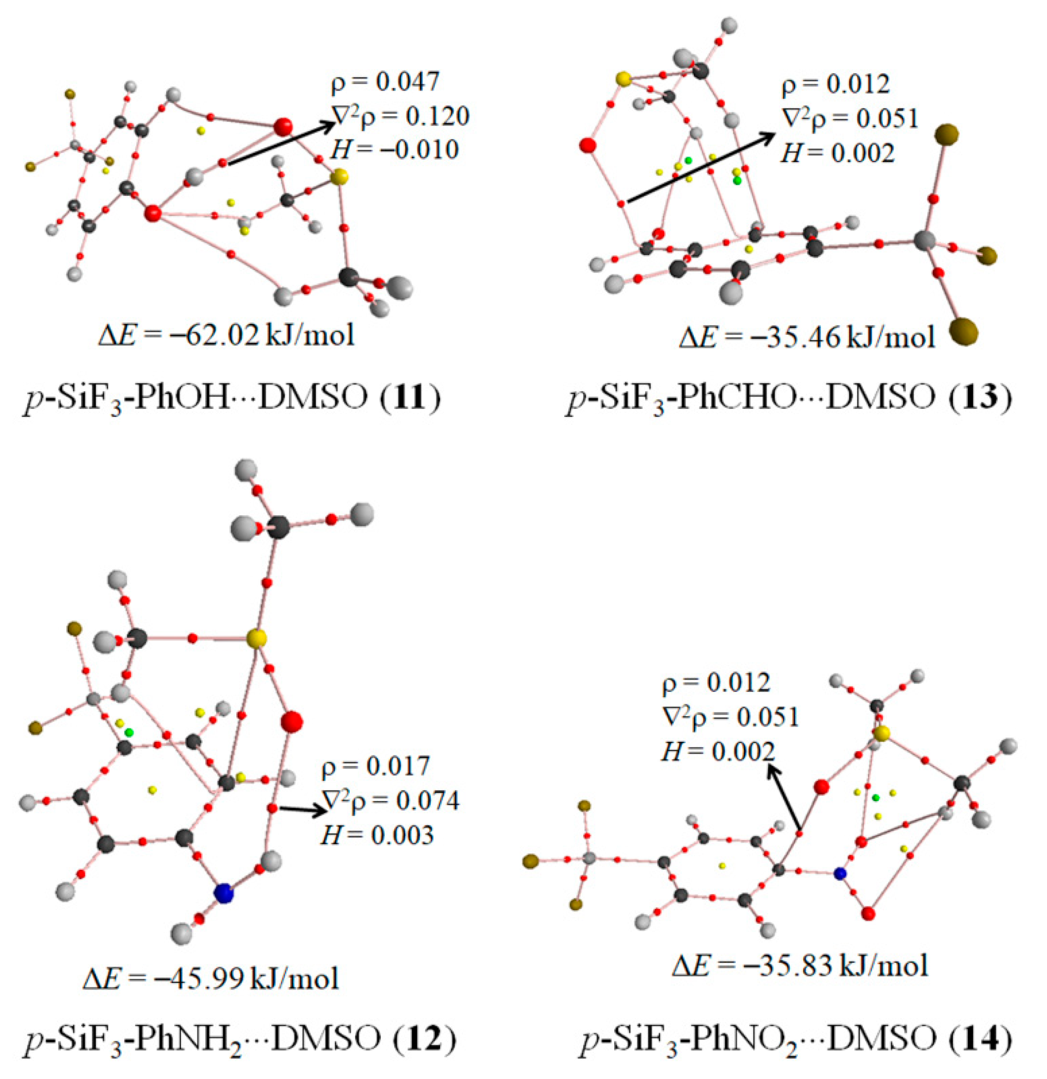 Molecules 26 07231 g008