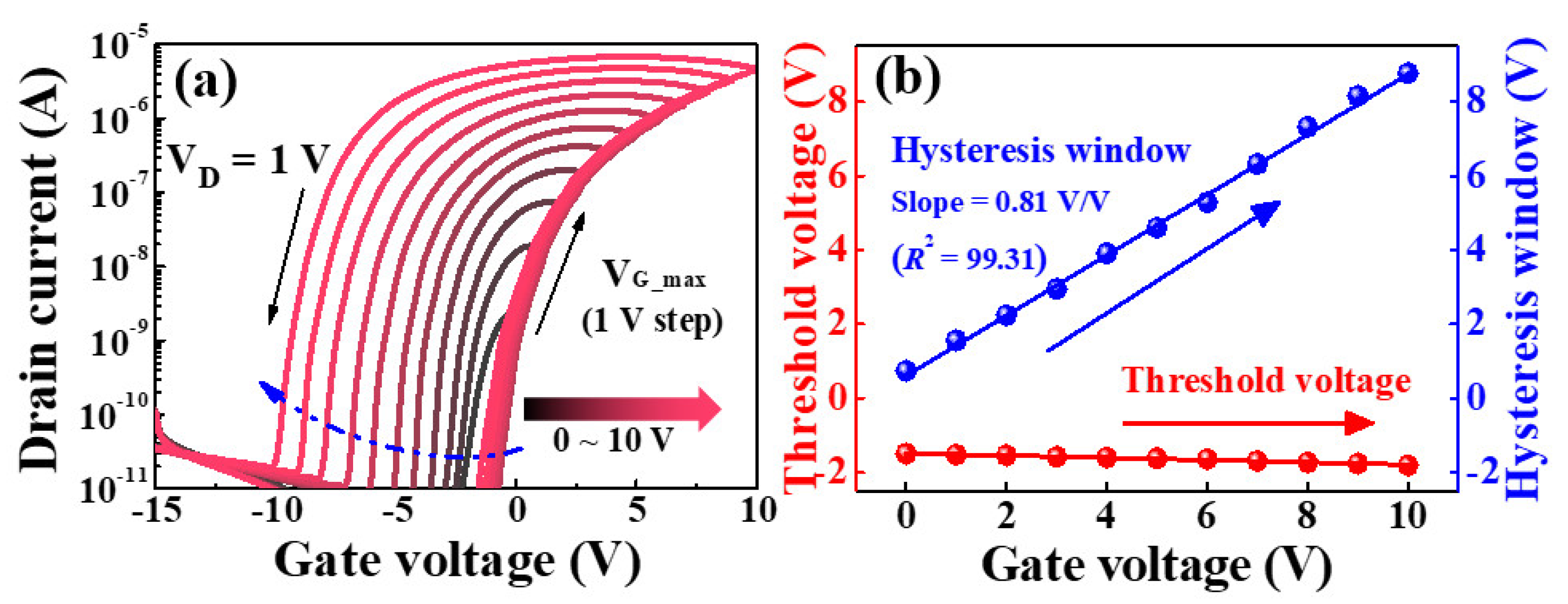 Molecules 26 07233 g004